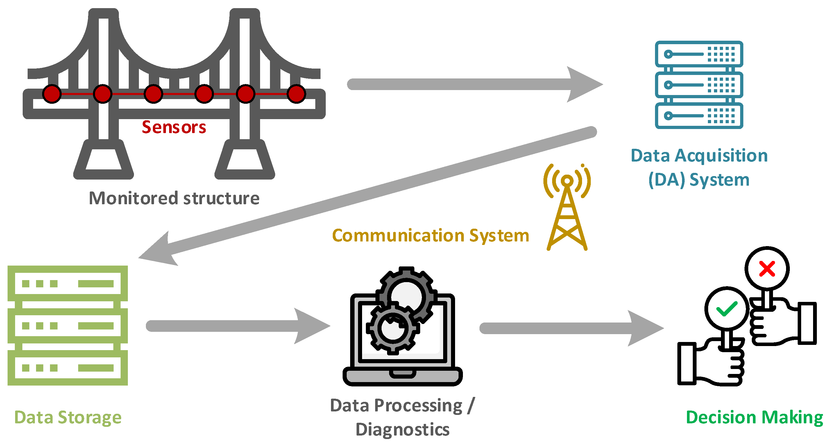 Geosciences 14 00244 g003