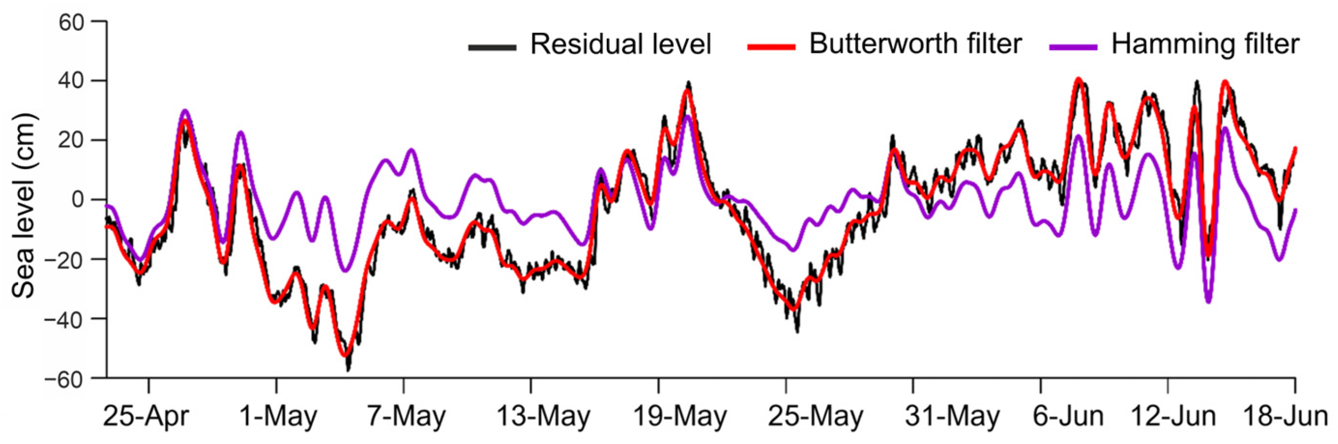 Geosciences 14 00245 g002 Geosciences 14 00245 g002