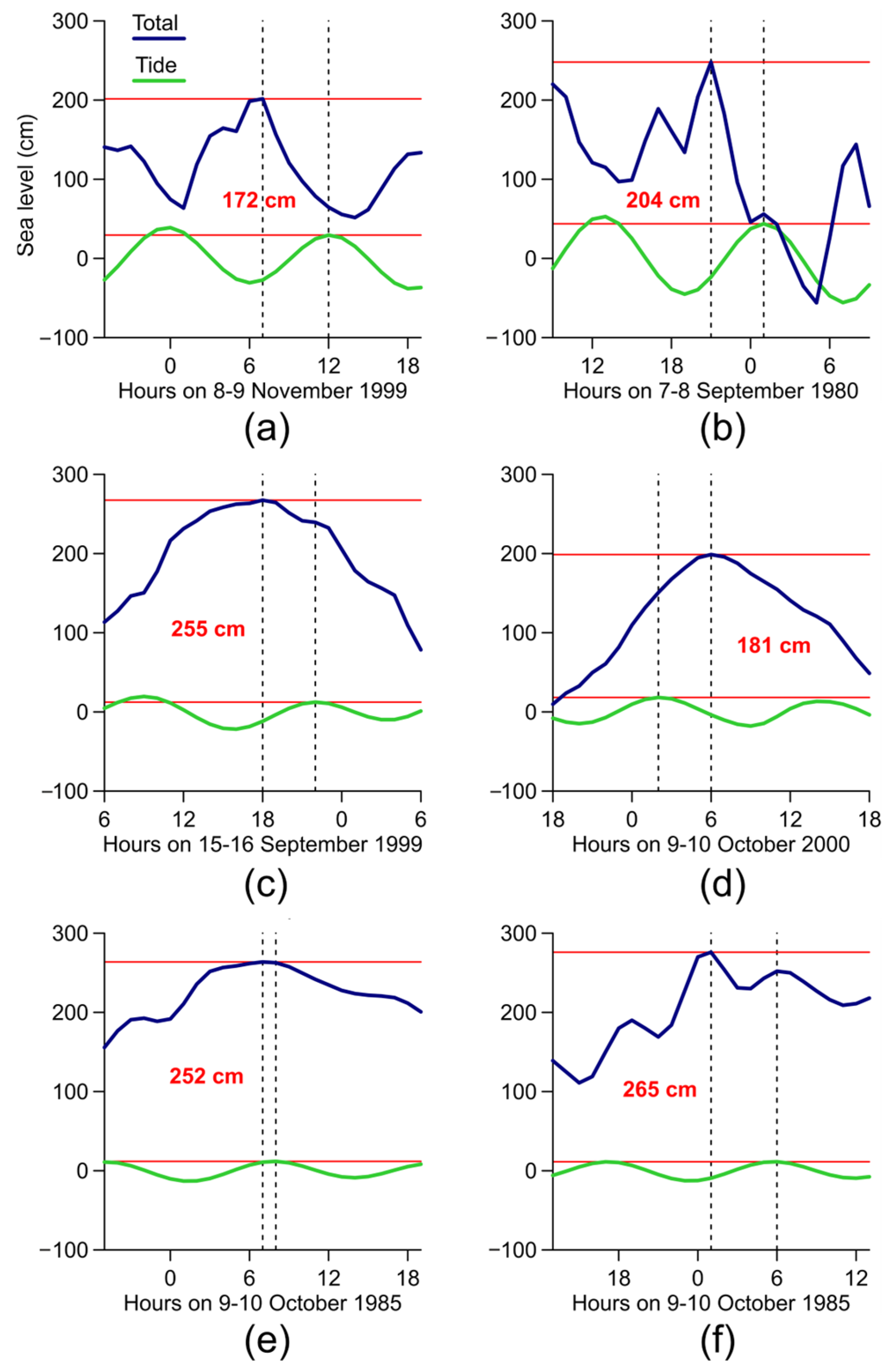 Geosciences 14 00245 g009 Geosciences 14 00245 g009