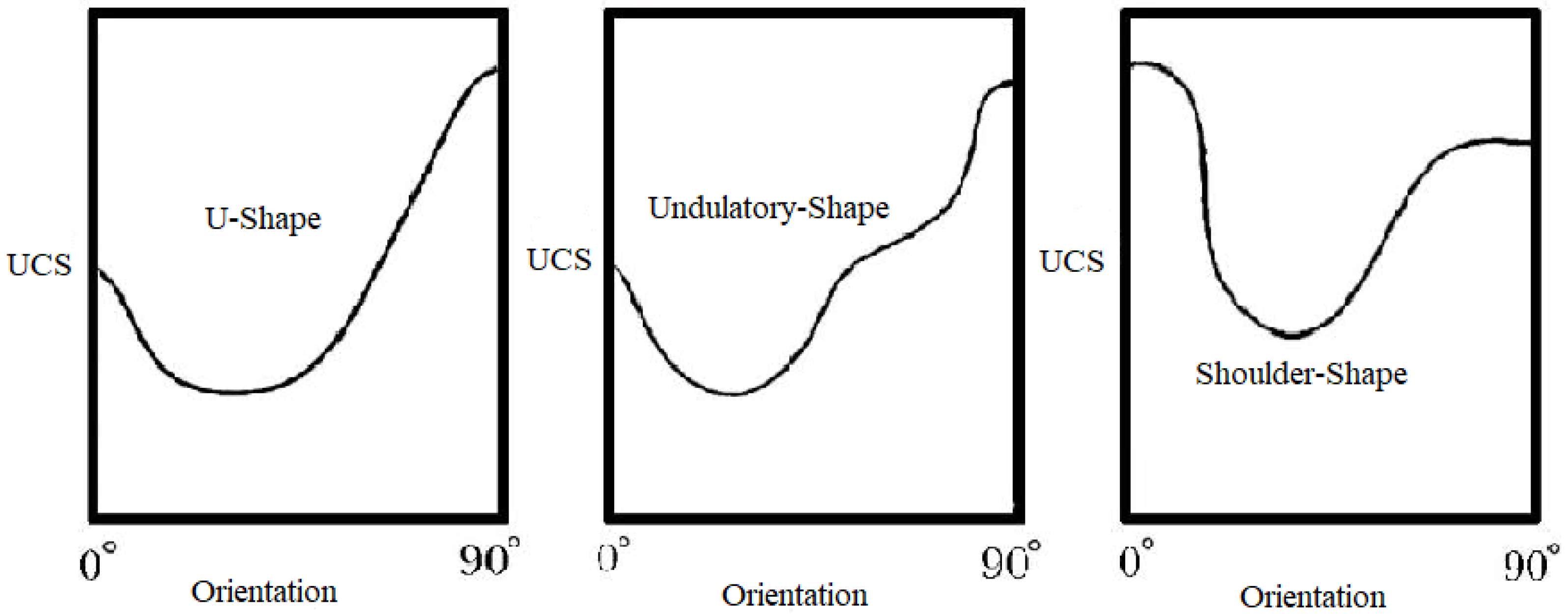 Geosciences 14 00253 g001