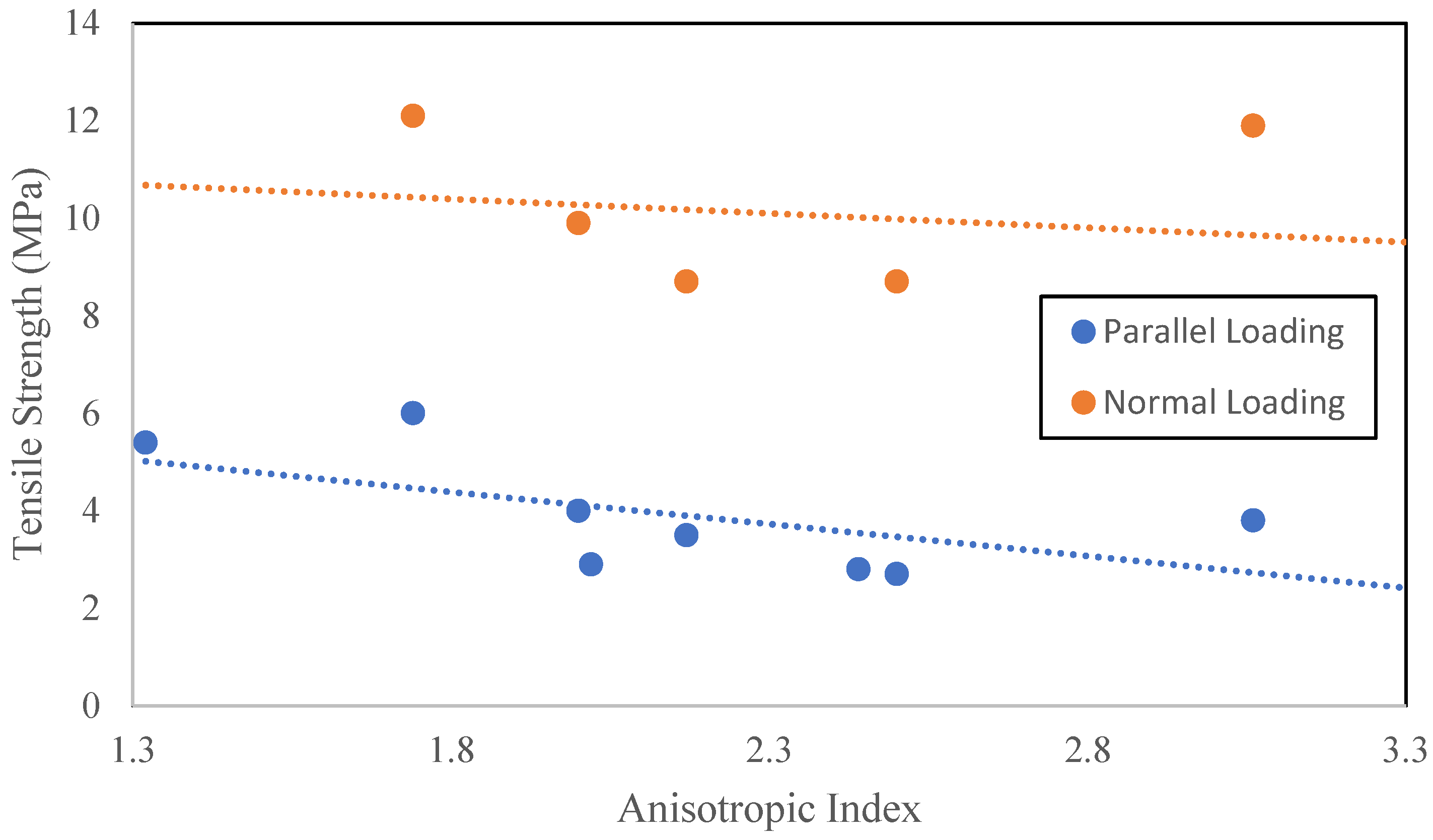 Geosciences 14 00253 g002