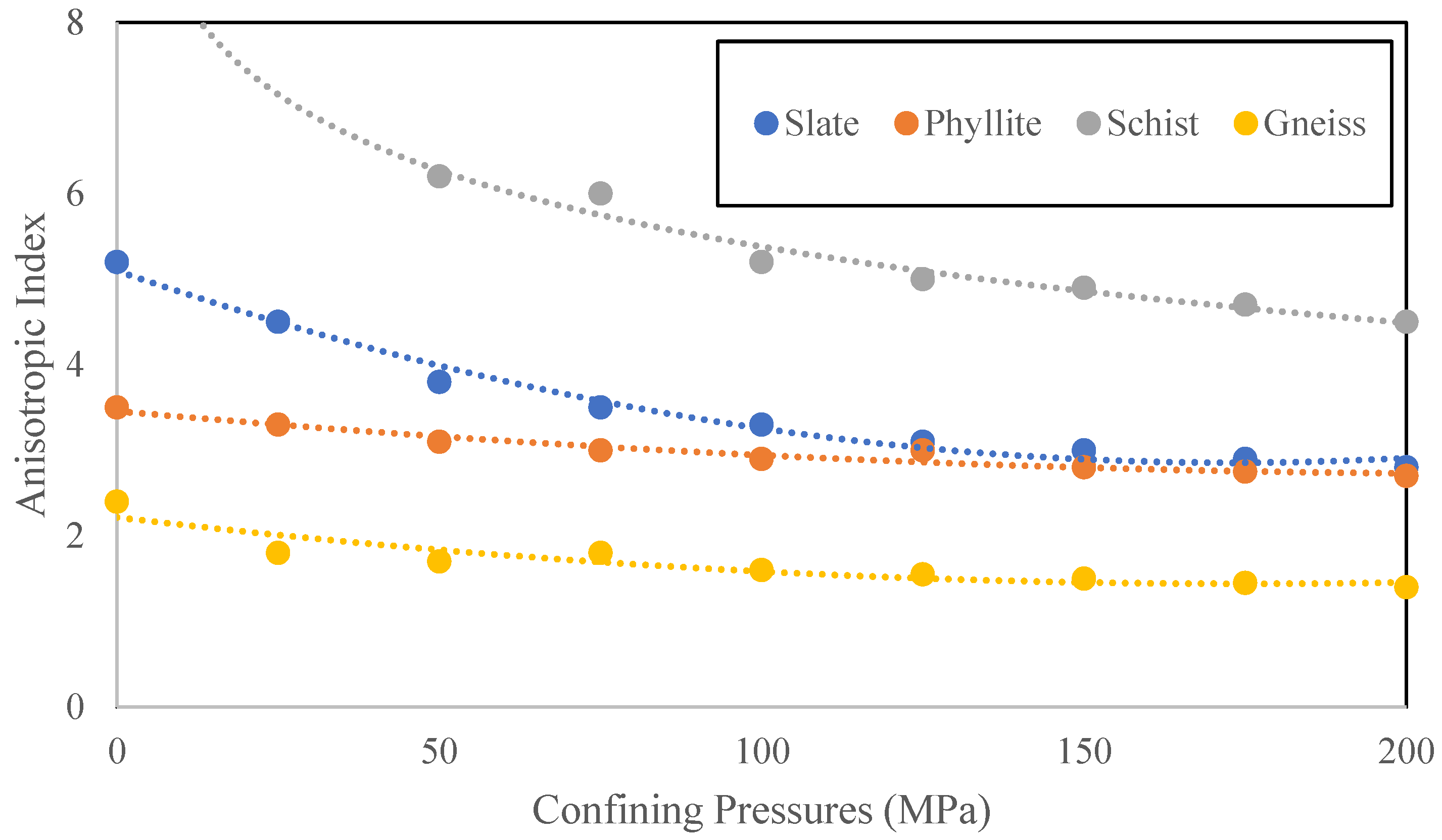 Geosciences 14 00253 g003