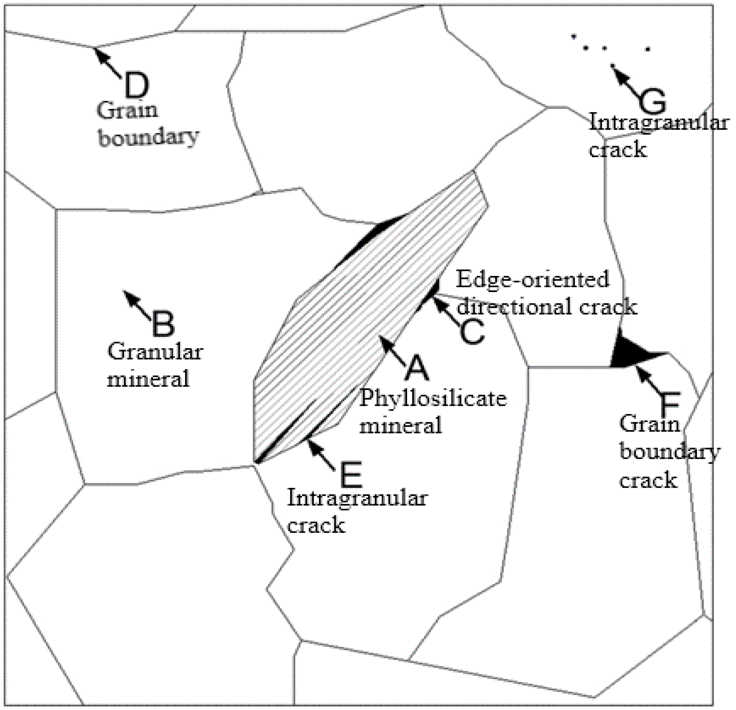 Geosciences 14 00253 g004