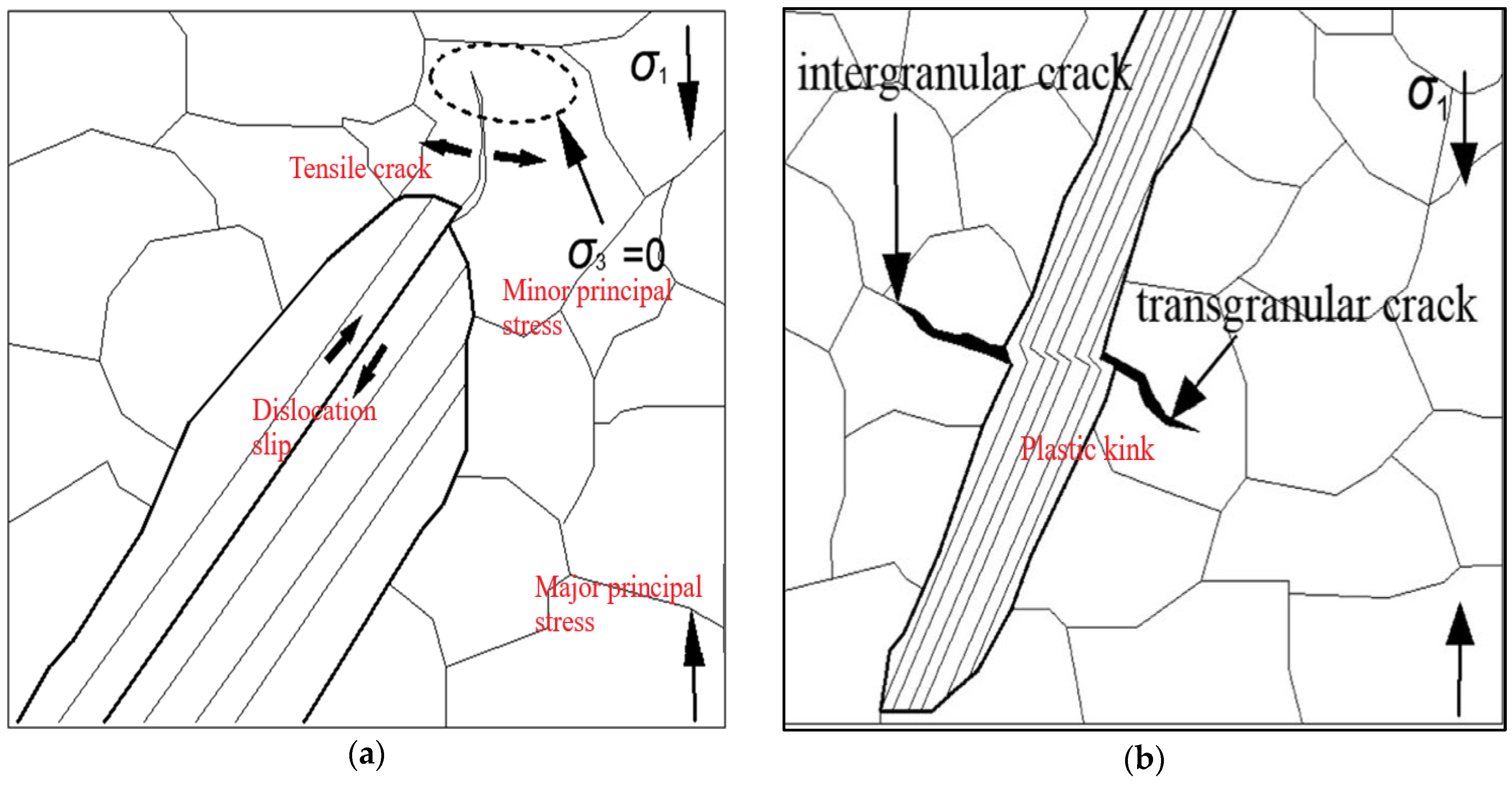Geosciences 14 00253 g006a