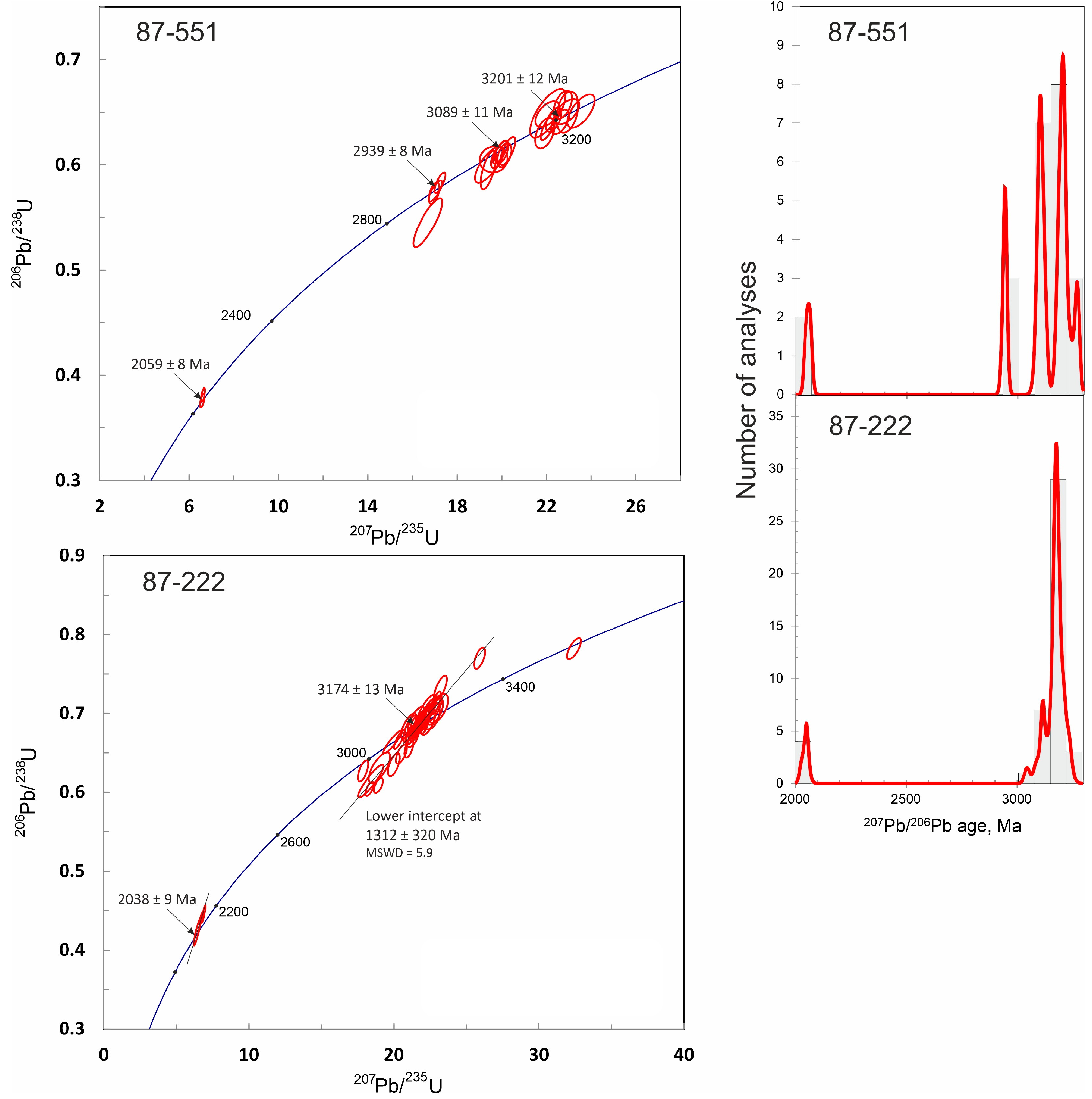Geosciences 14 00254 g004