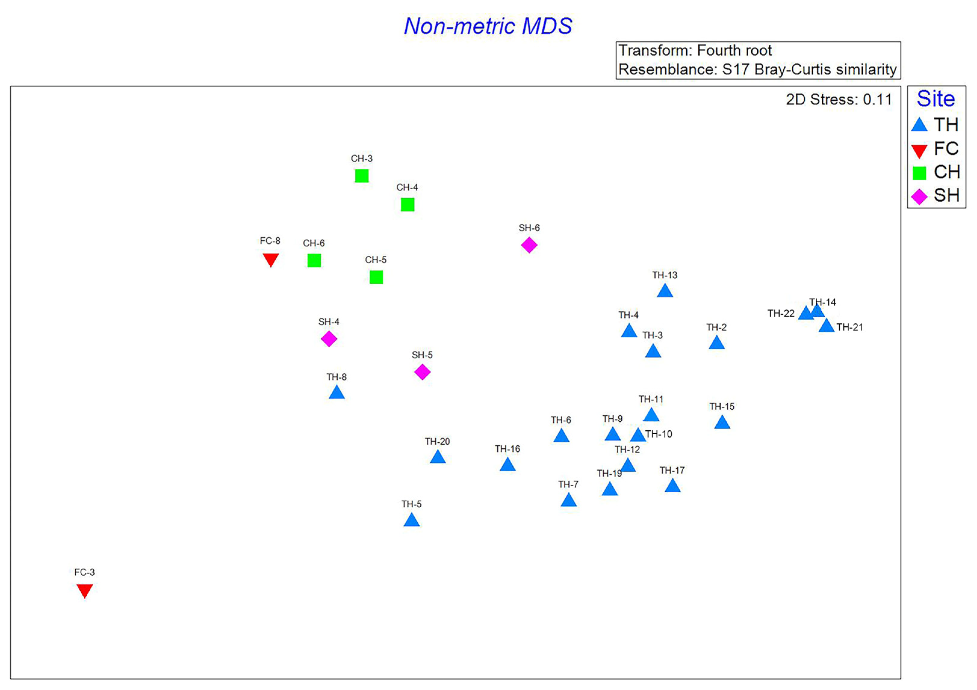 Geosciences 14 00256 g013