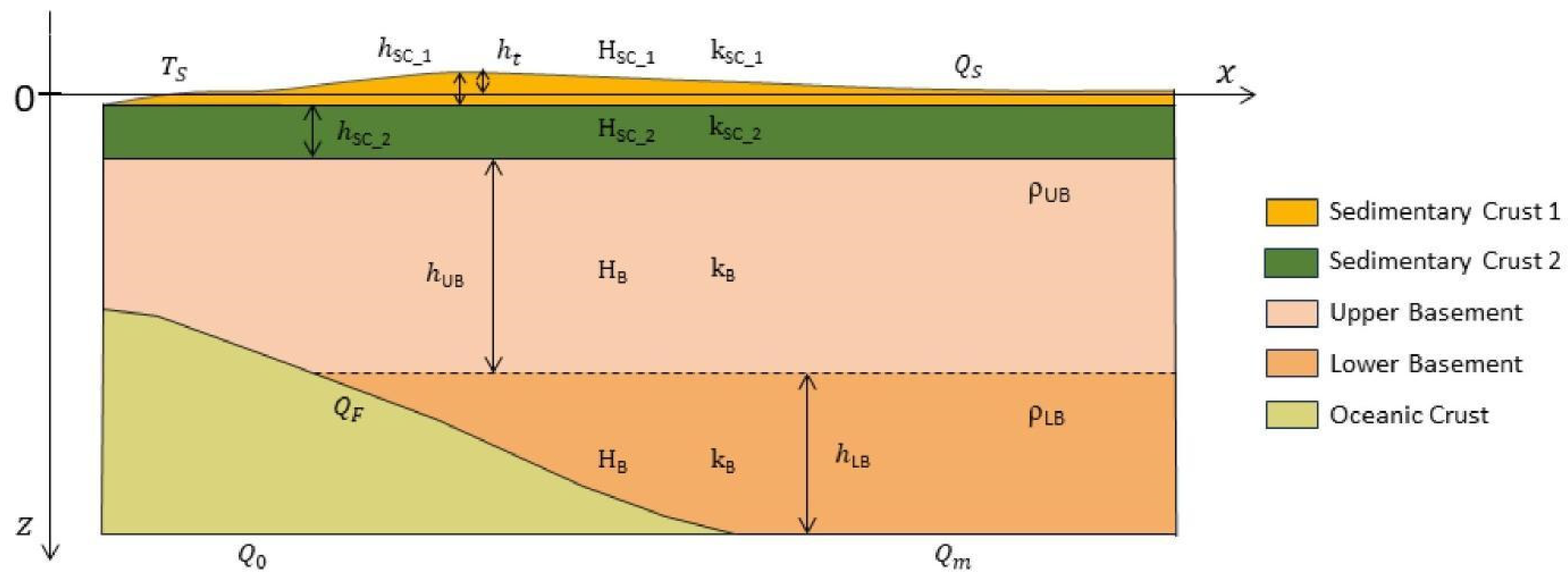 Geosciences 14 00257 g003