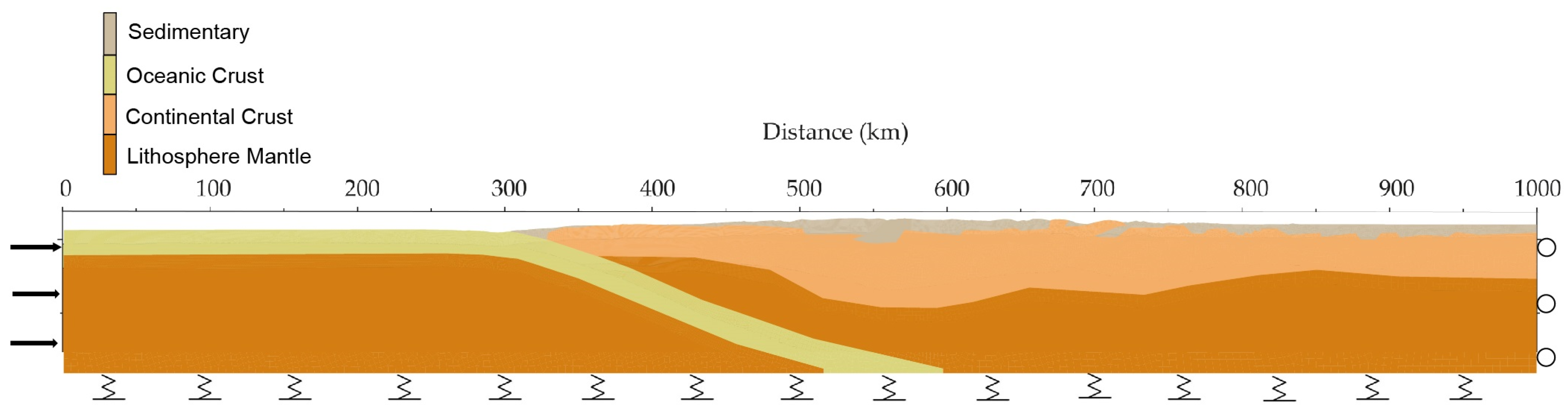 Geosciences 14 00257 g004