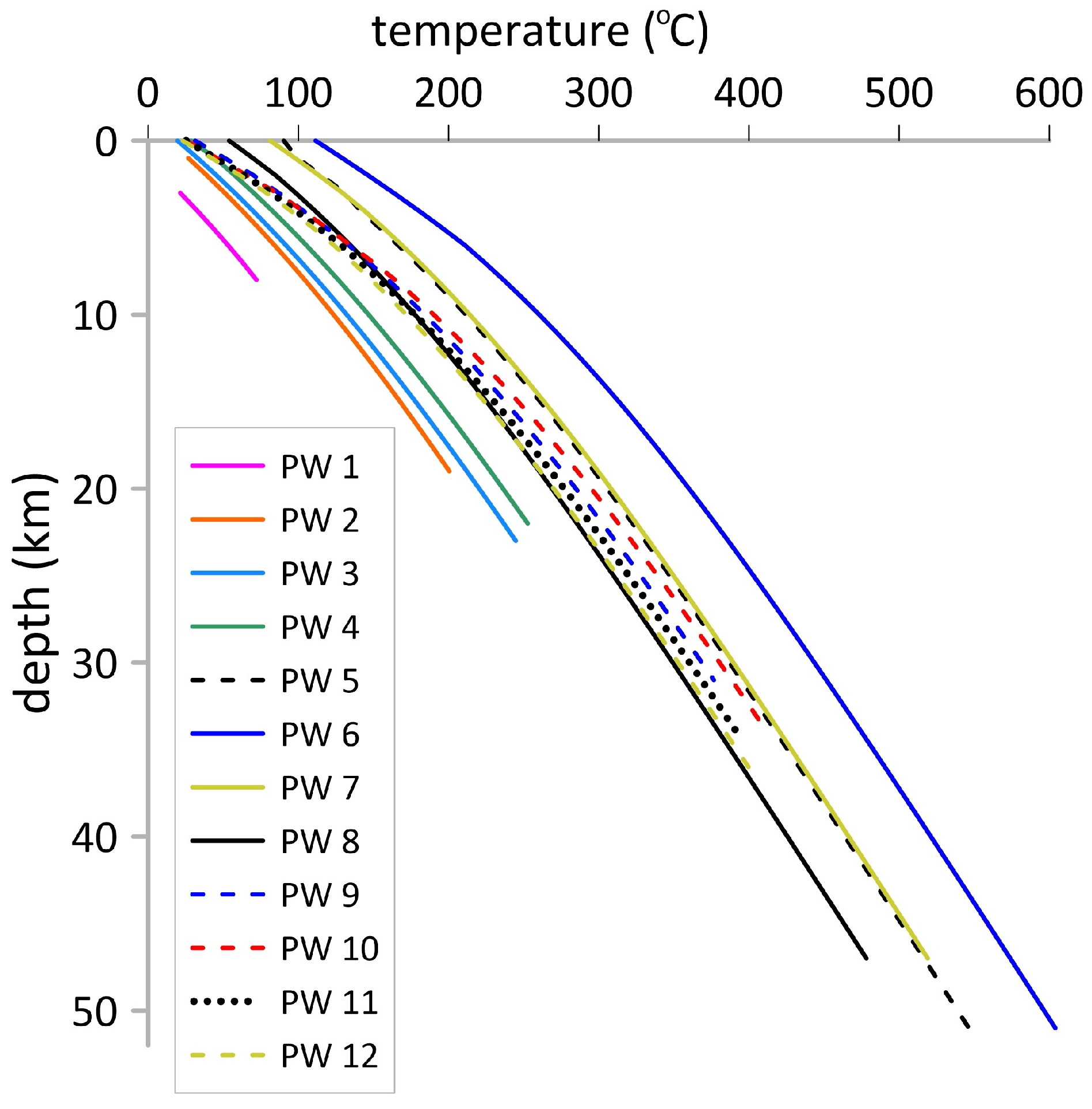 Geosciences 14 00257 g006