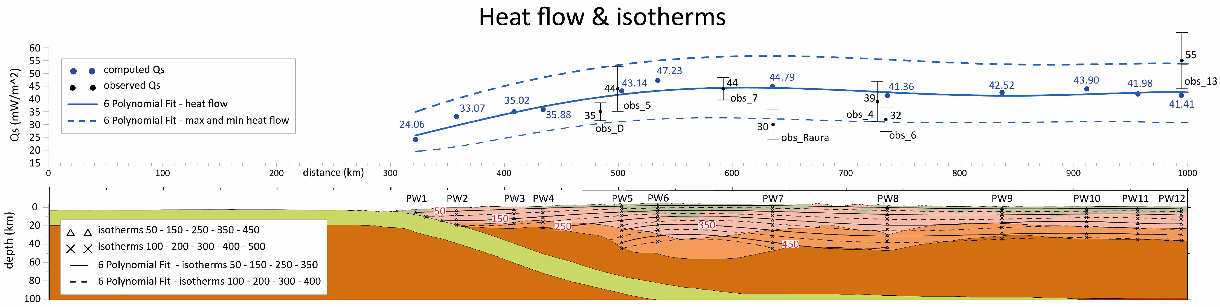 Geosciences 14 00257 g007