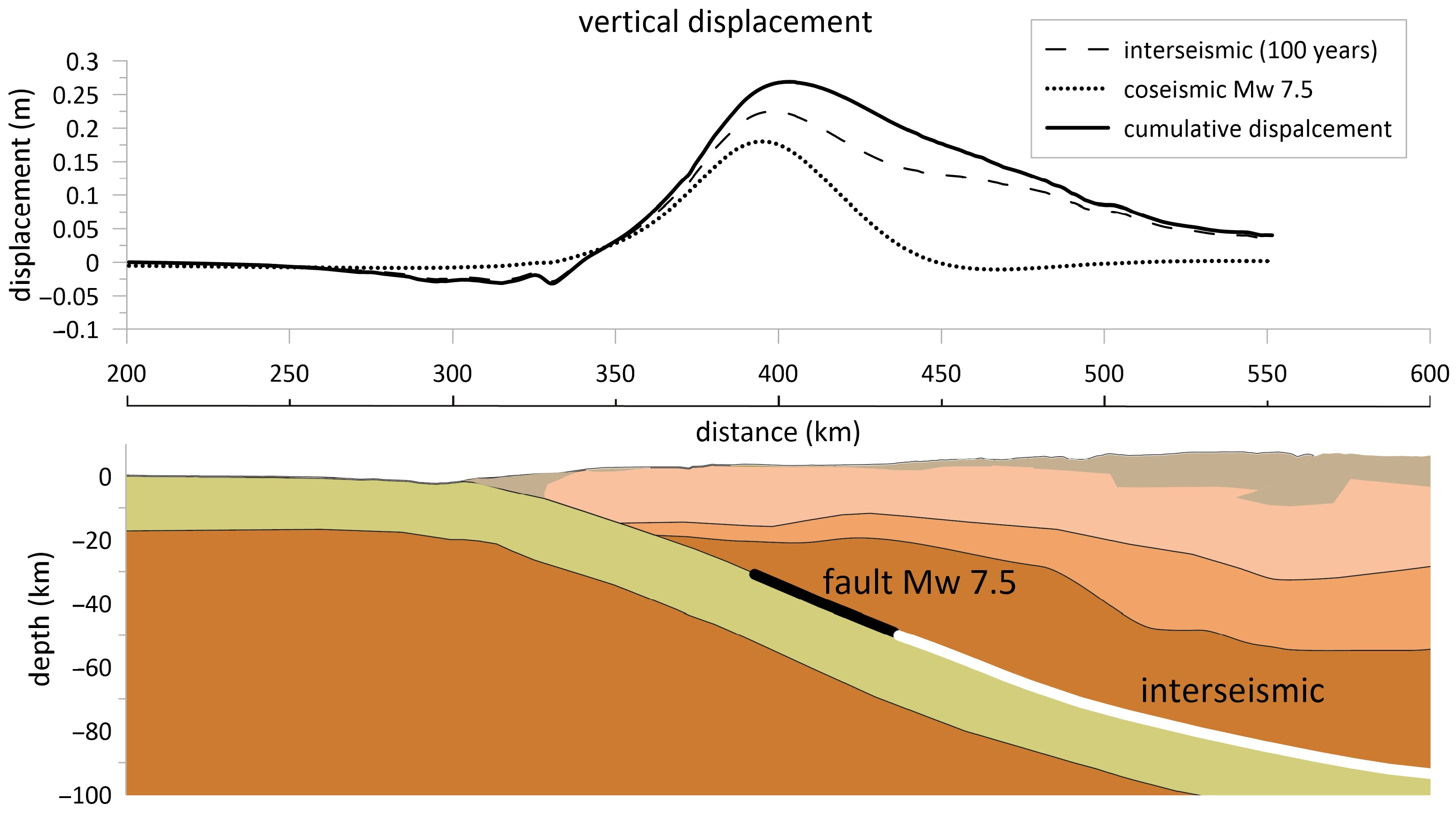 Geosciences 14 00257 g008