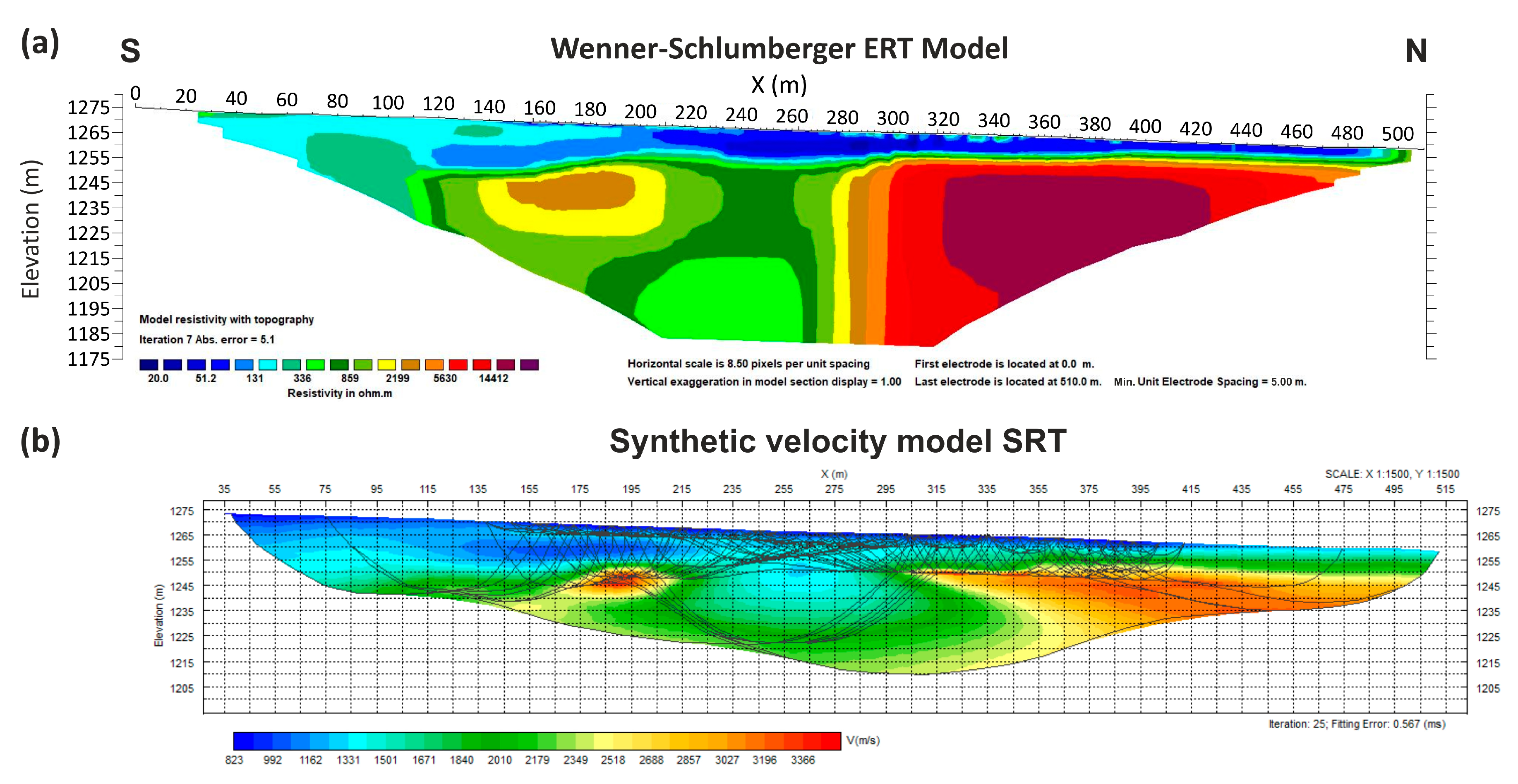 Geosciences 14 00258 g009 Geosciences 14 00258 g009