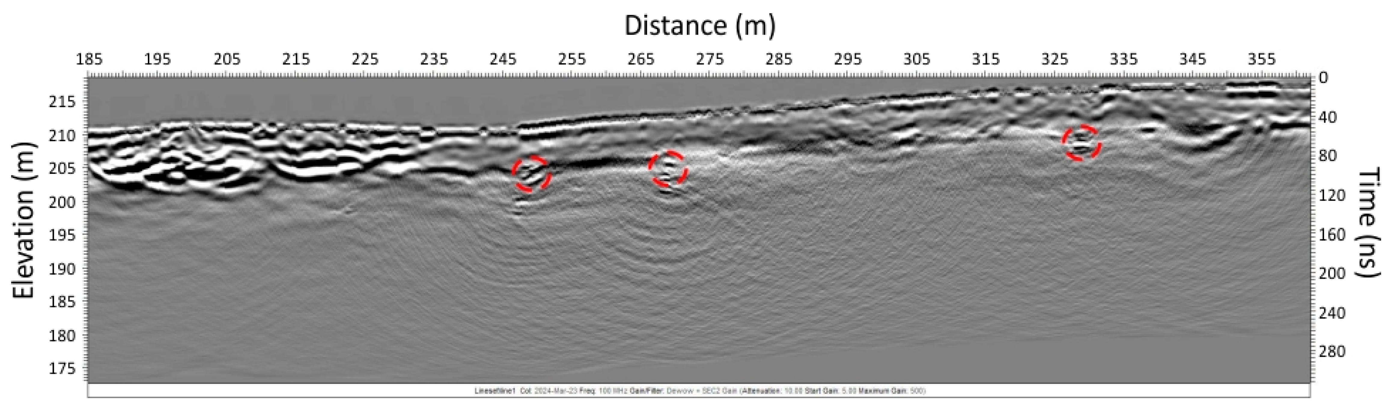 Geosciences 14 00258 g014 Geosciences 14 00258 g014