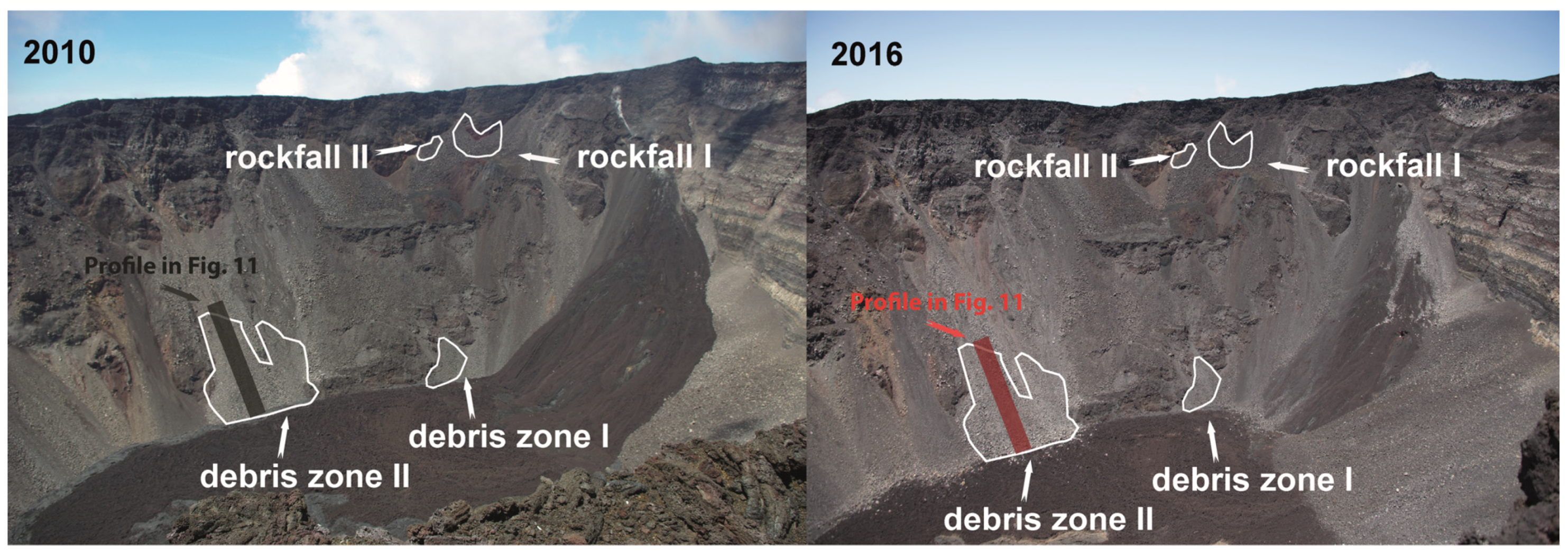 Geosciences 14 00259 g006 Geosciences 14 00259 g006