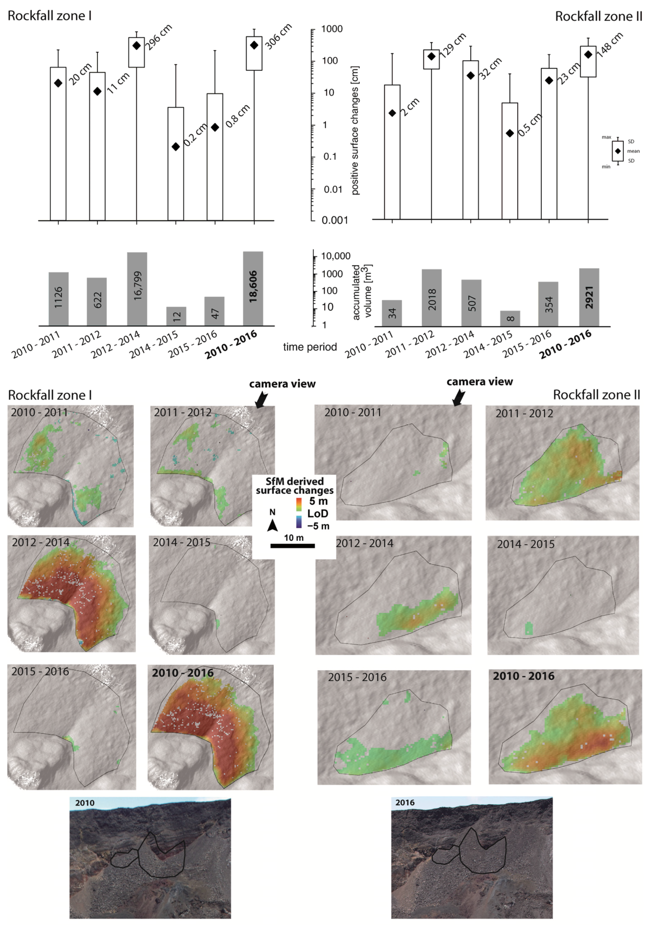 Geosciences 14 00259 g007 Geosciences 14 00259 g007