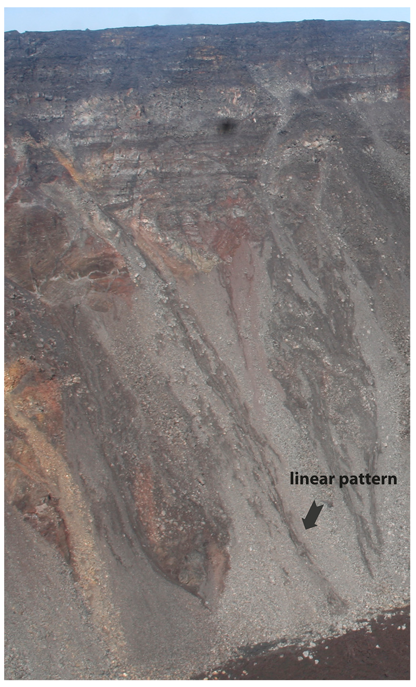 Geosciences 14 00259 g009 Geosciences 14 00259 g009