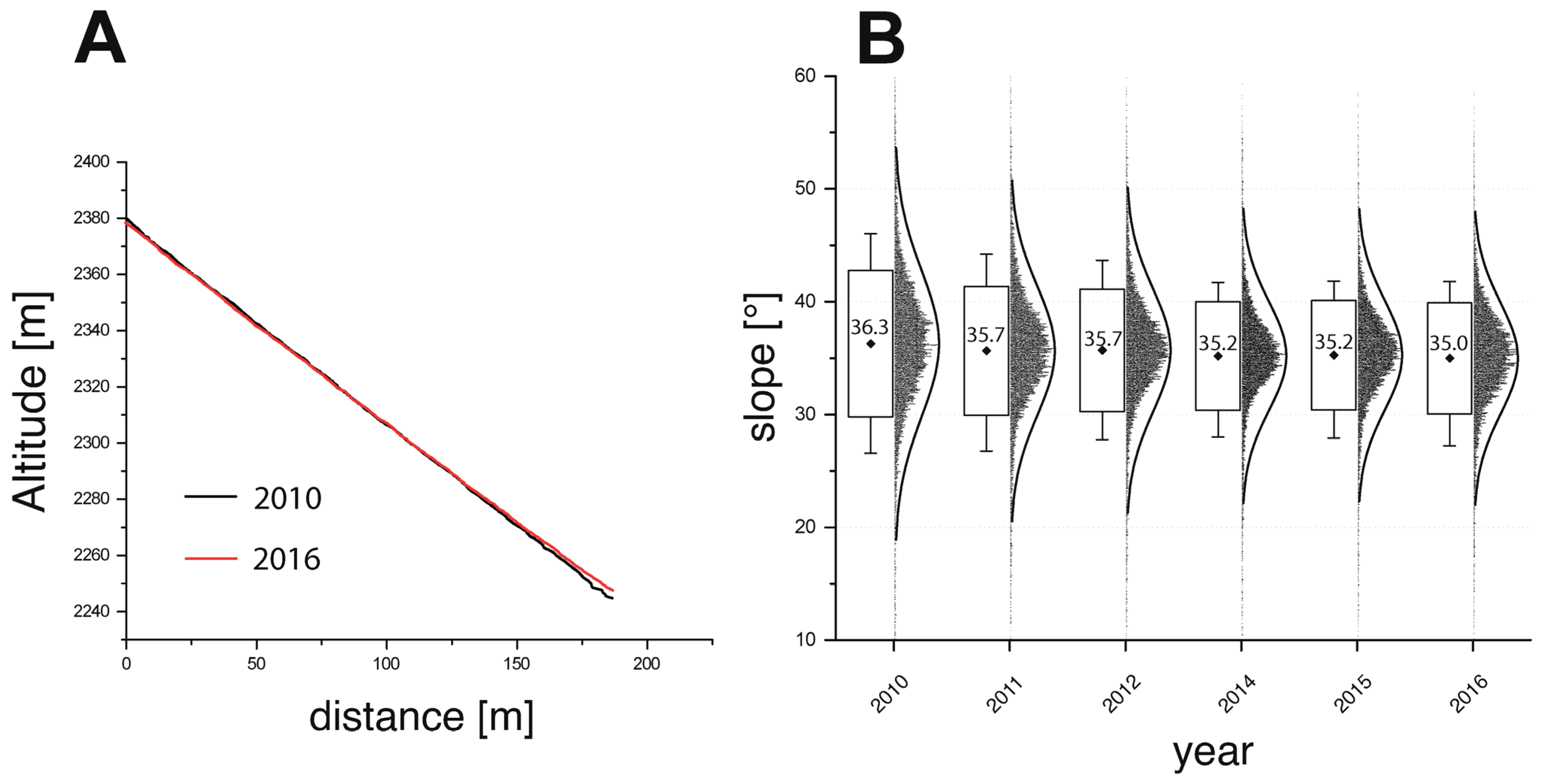 Geosciences 14 00259 g011 Geosciences 14 00259 g011