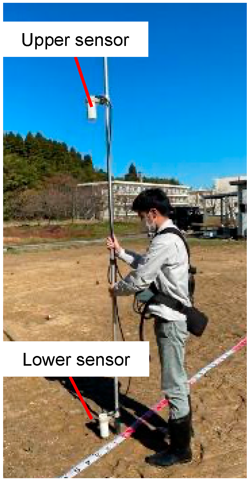 Geosciences 14 00261 g004