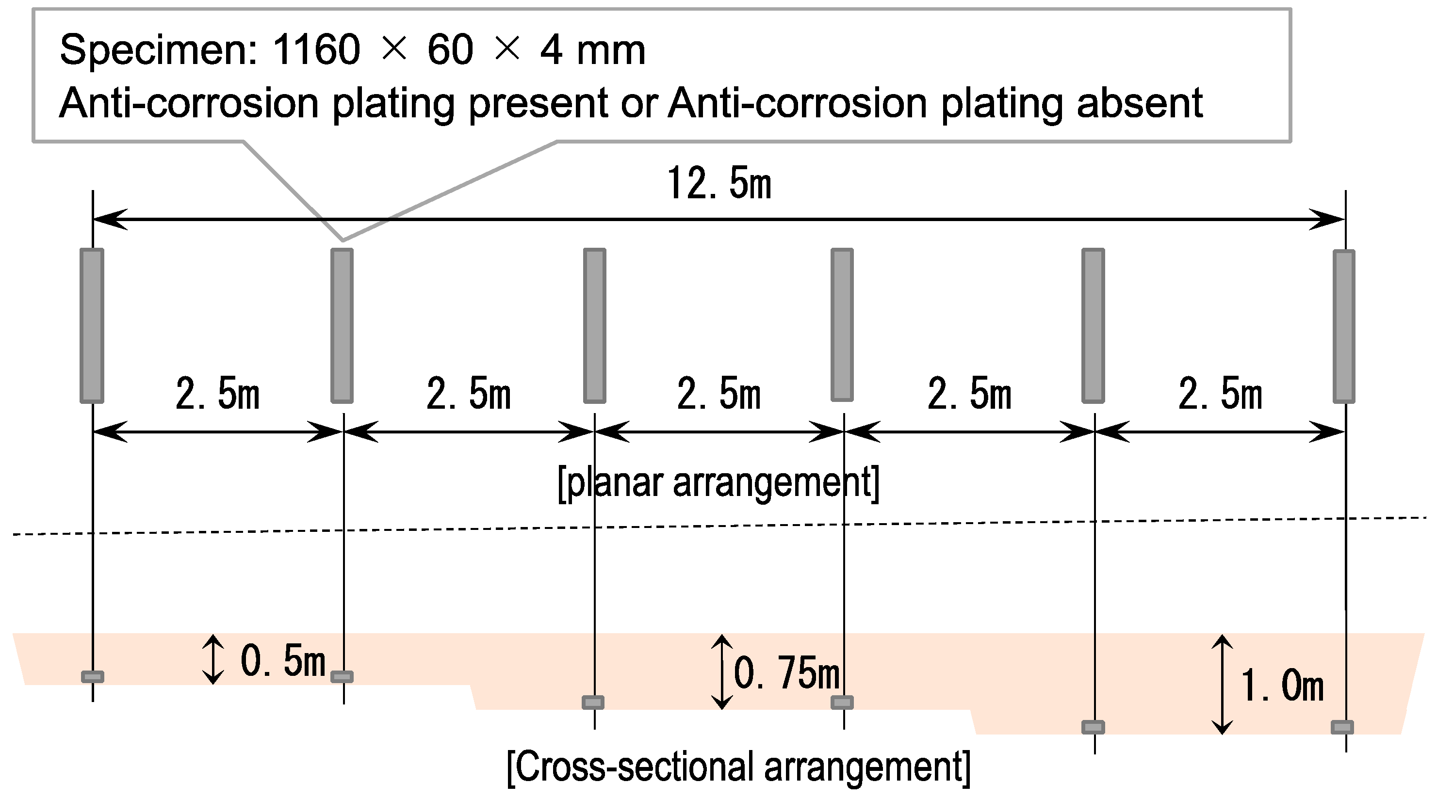 Geosciences 14 00261 g006