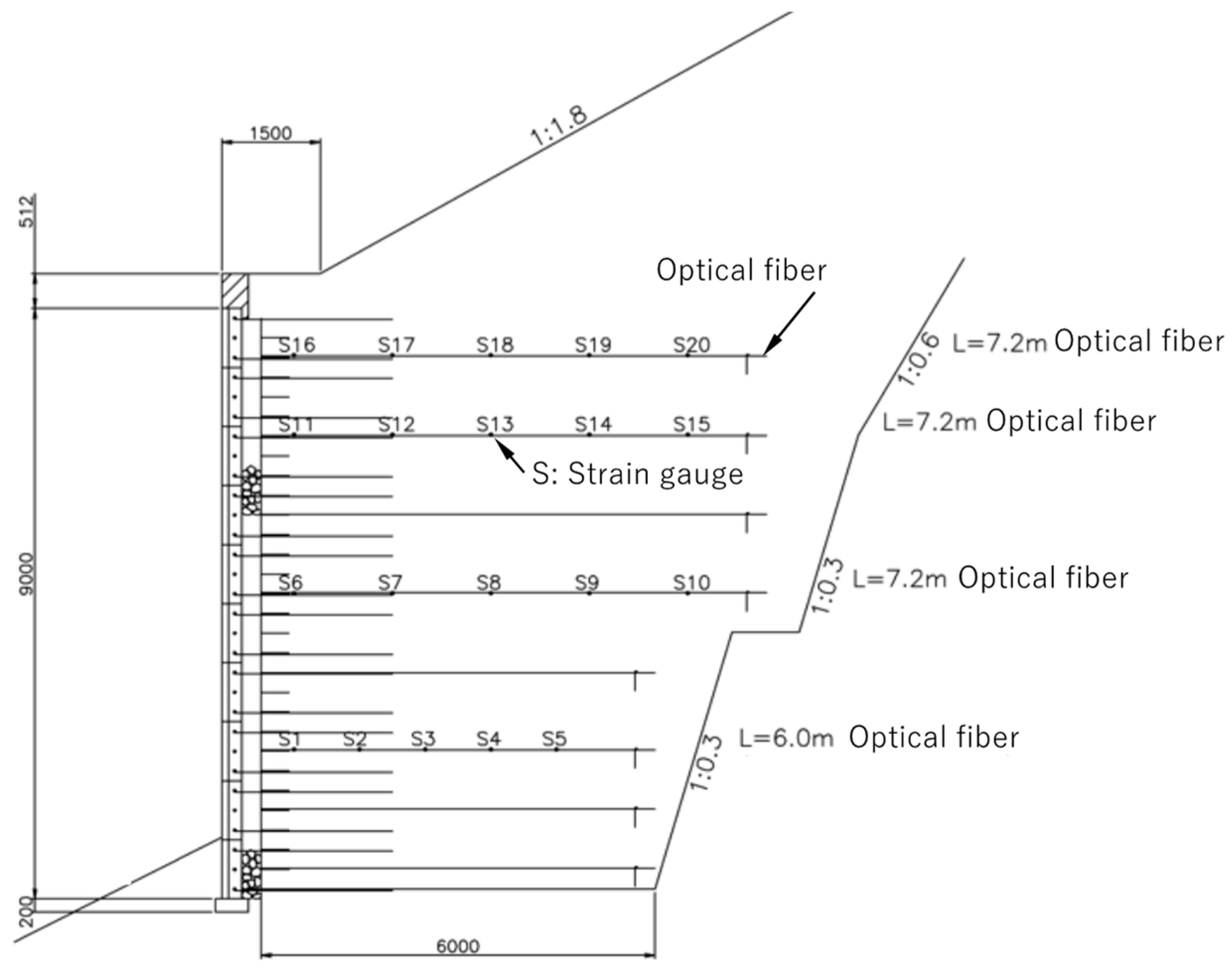 Geosciences 14 00261 g007