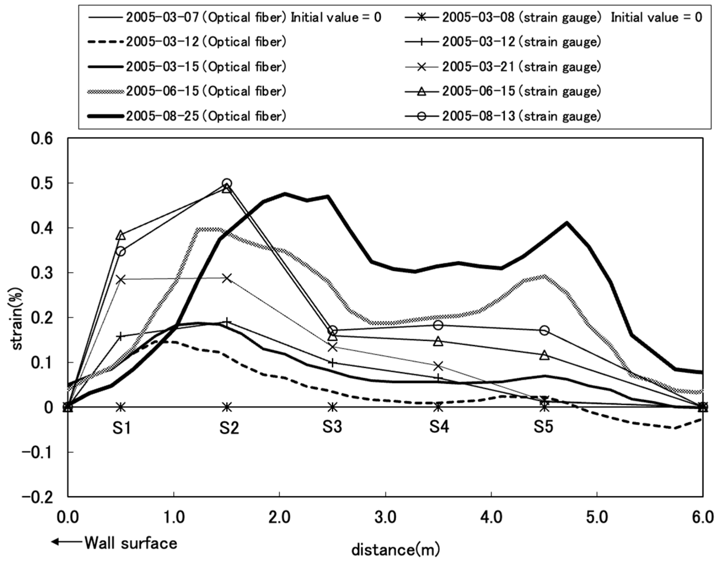 Geosciences 14 00261 g008