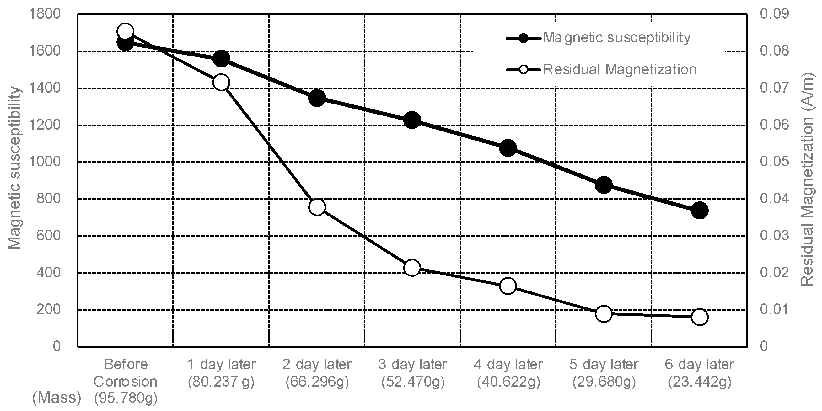 Geosciences 14 00261 g009