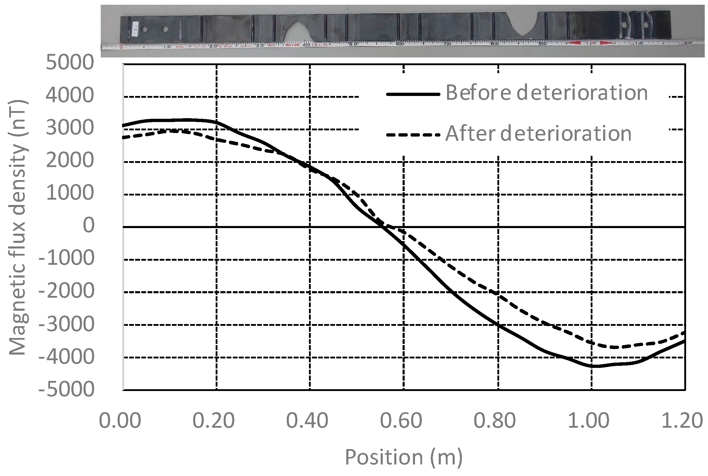 Geosciences 14 00261 g010