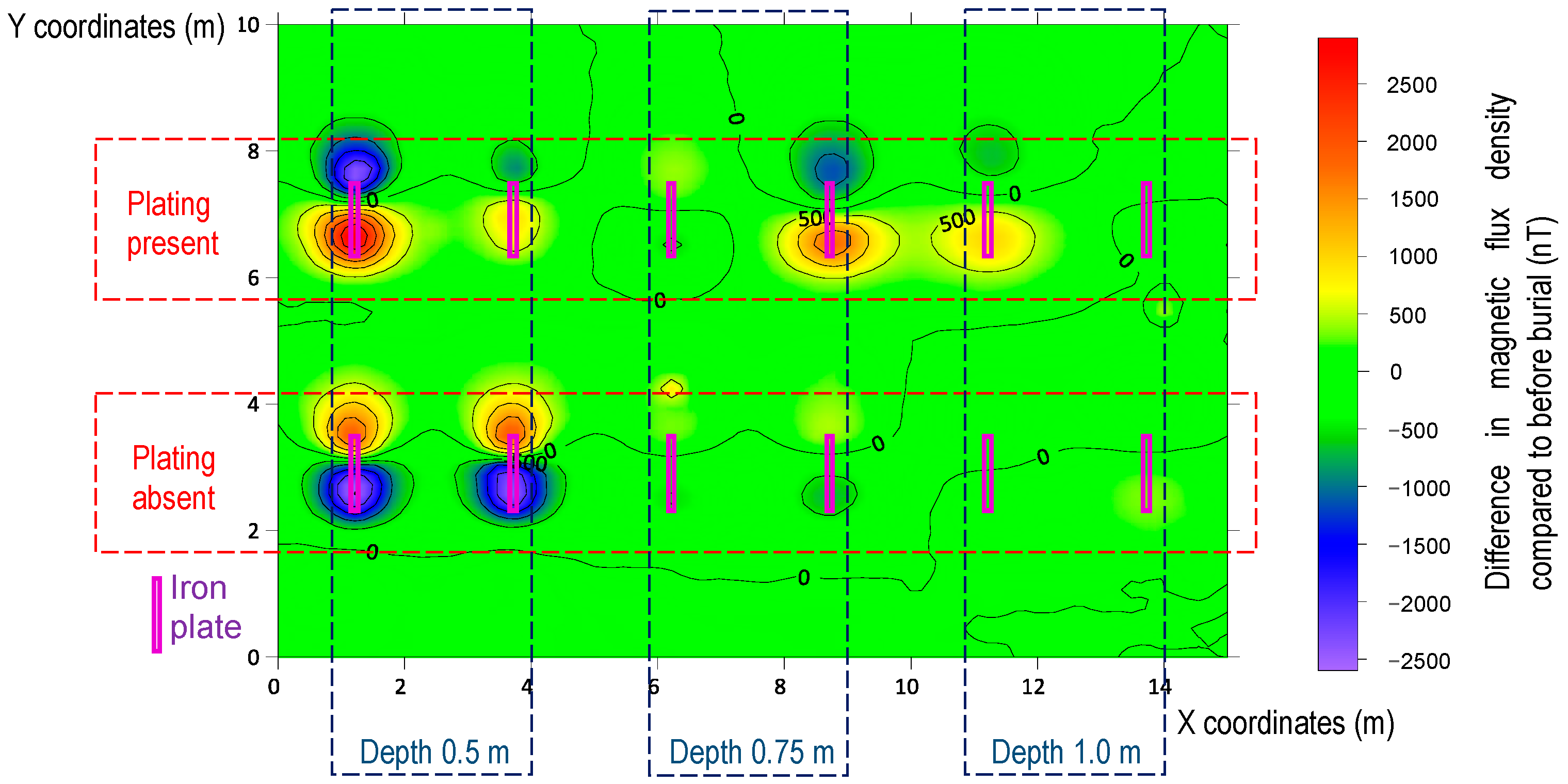 Geosciences 14 00261 g012