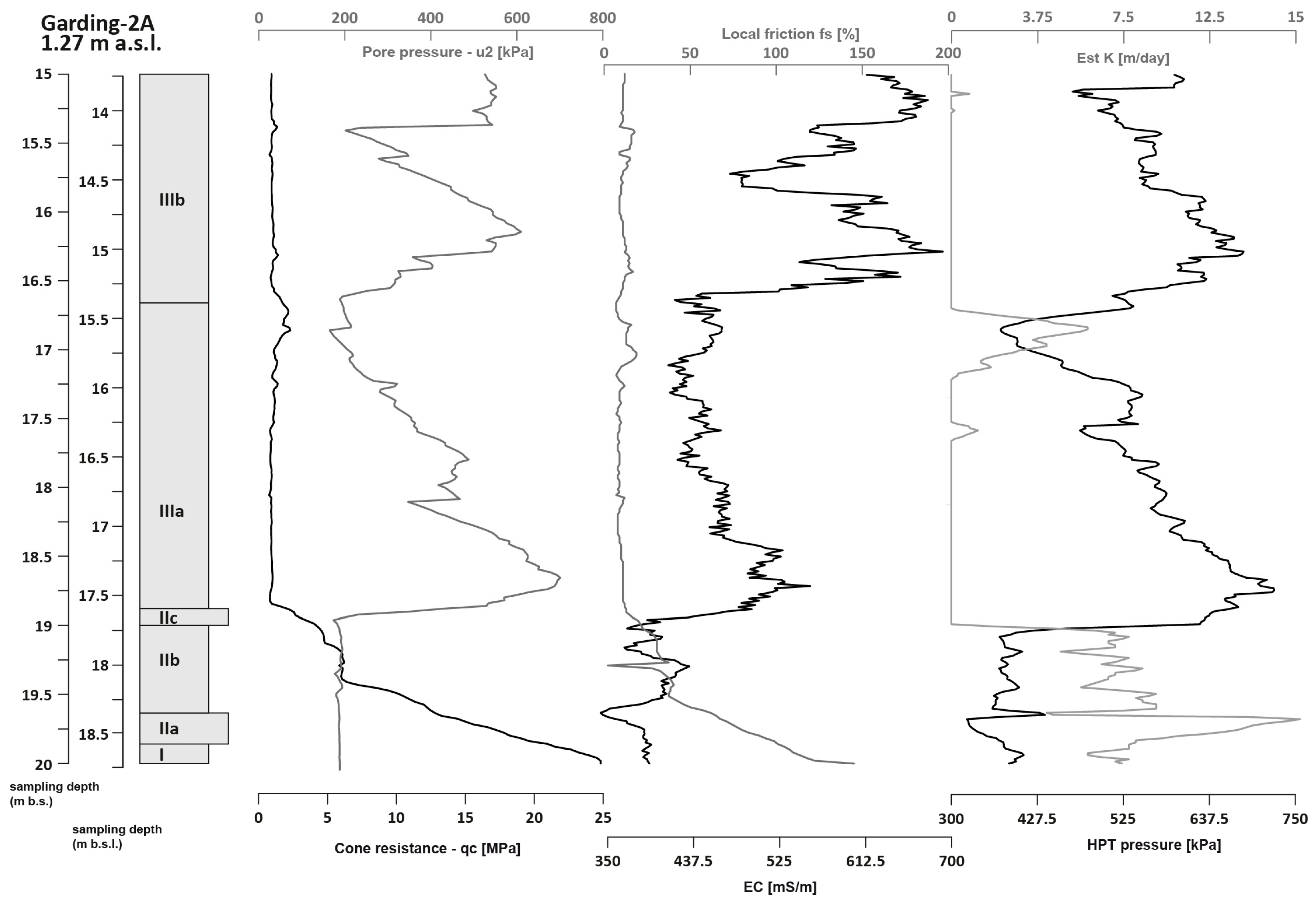 Geosciences 14 00262 g009