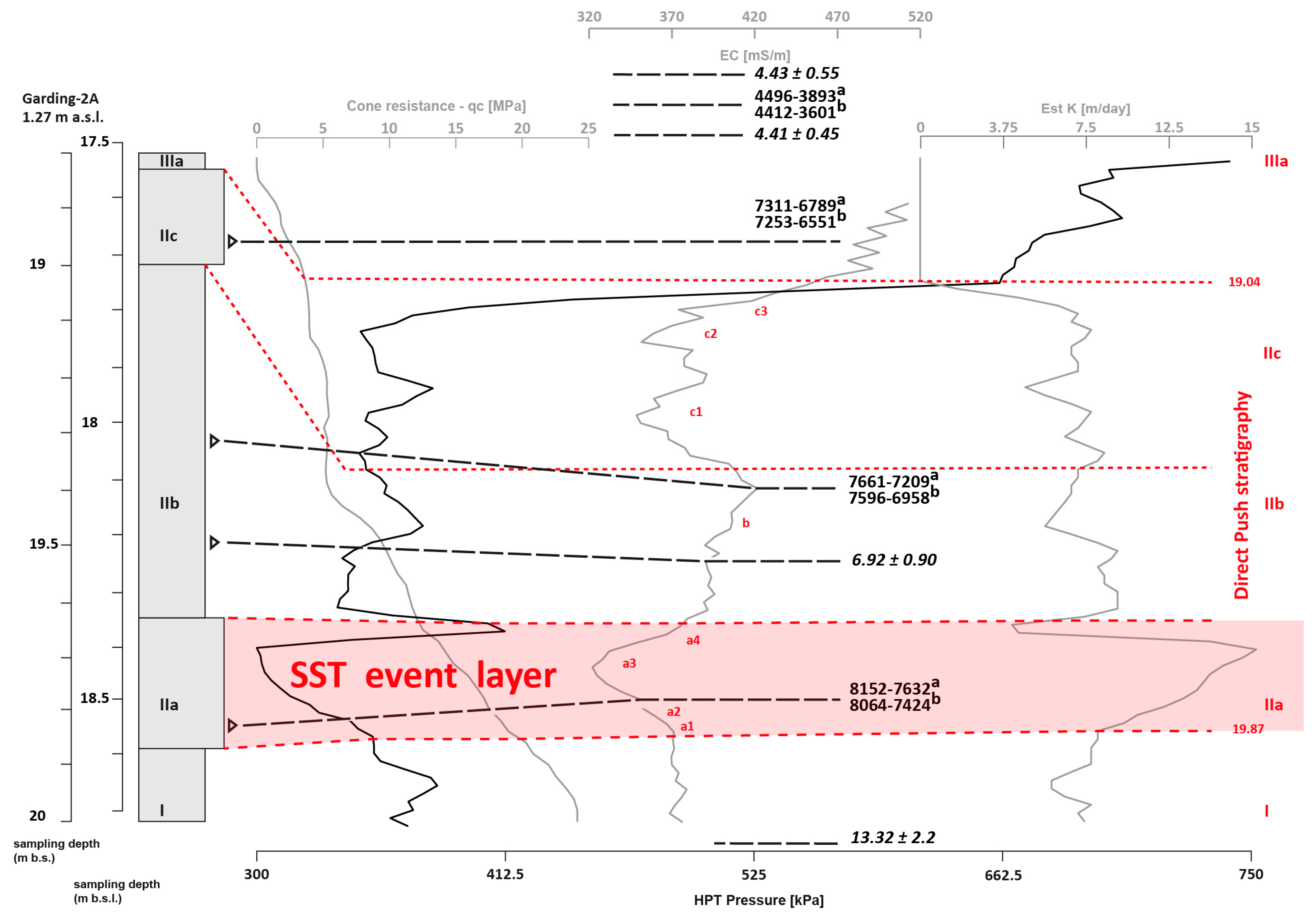 Geosciences 14 00262 g012