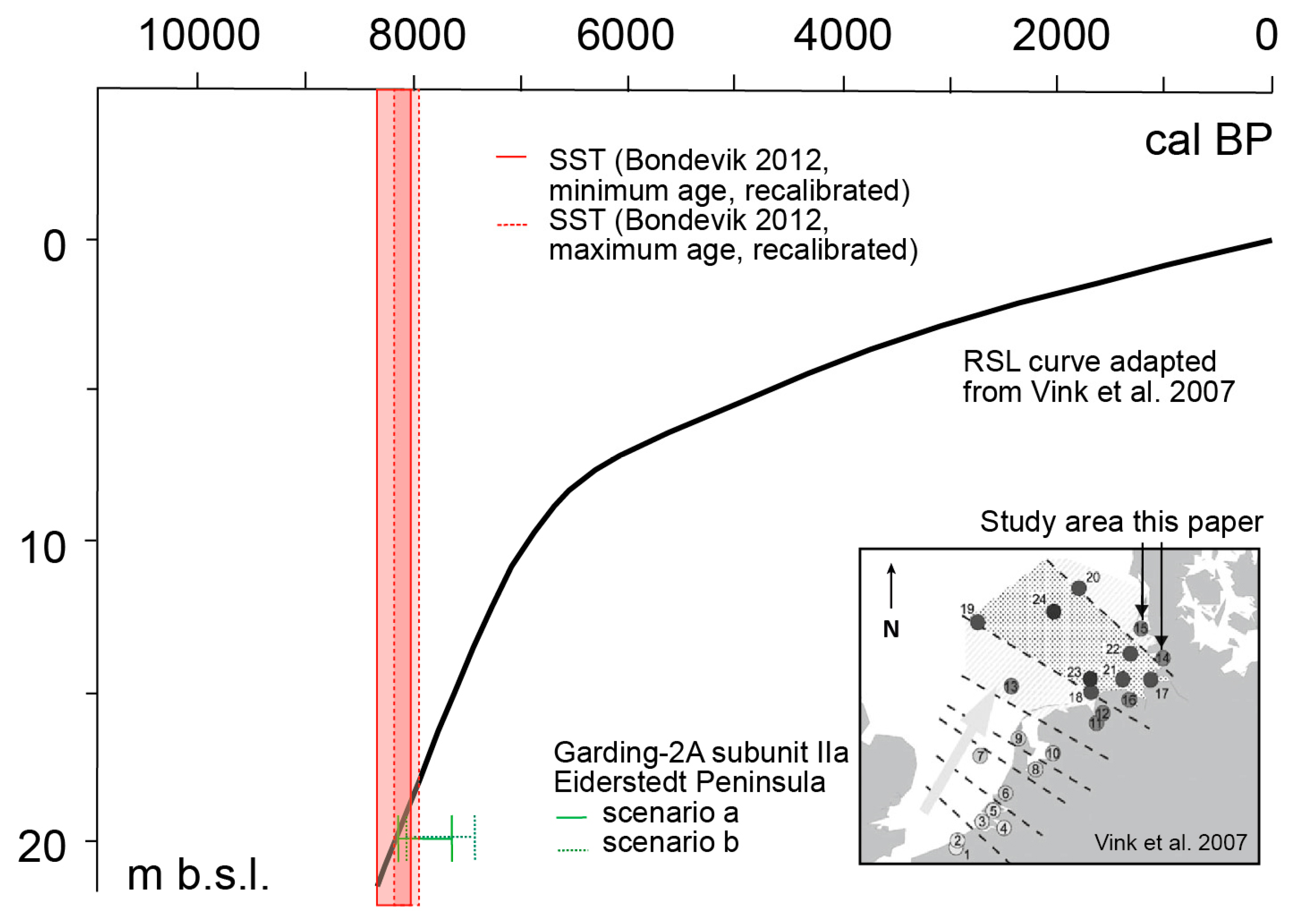 Geosciences 14 00262 g014