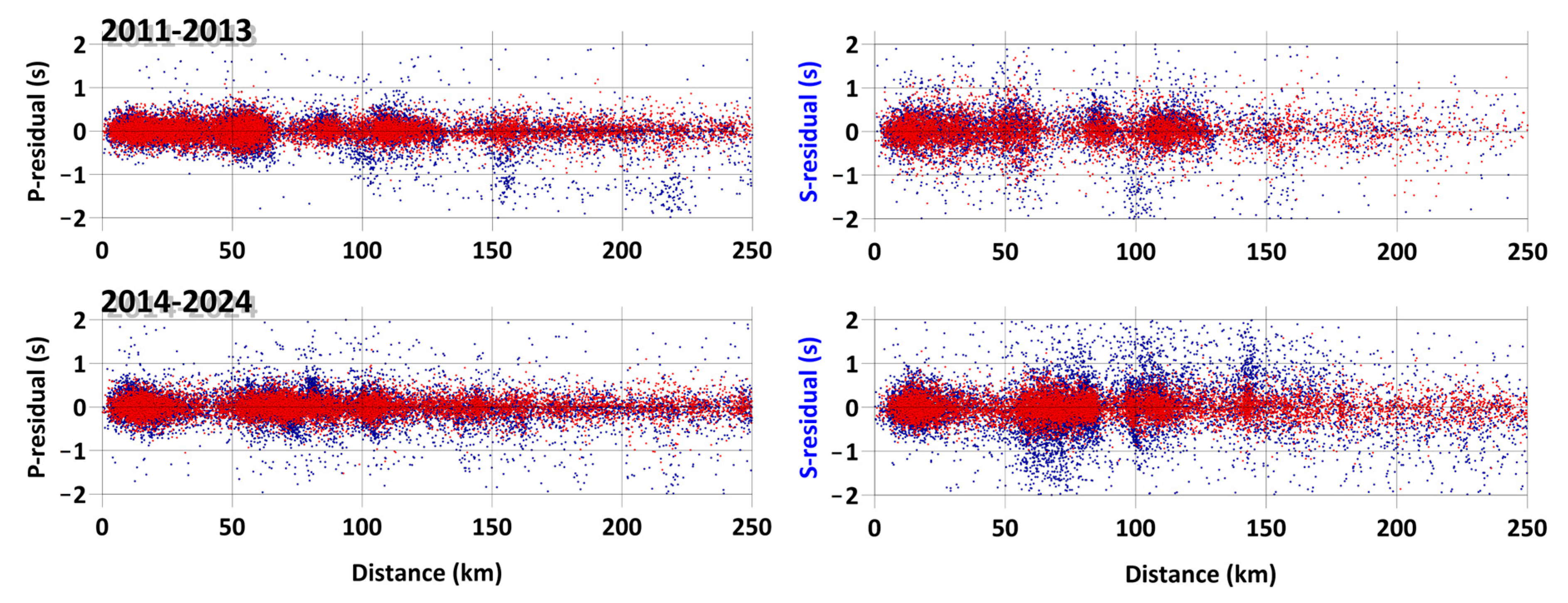 Geosciences 14 00263 g007