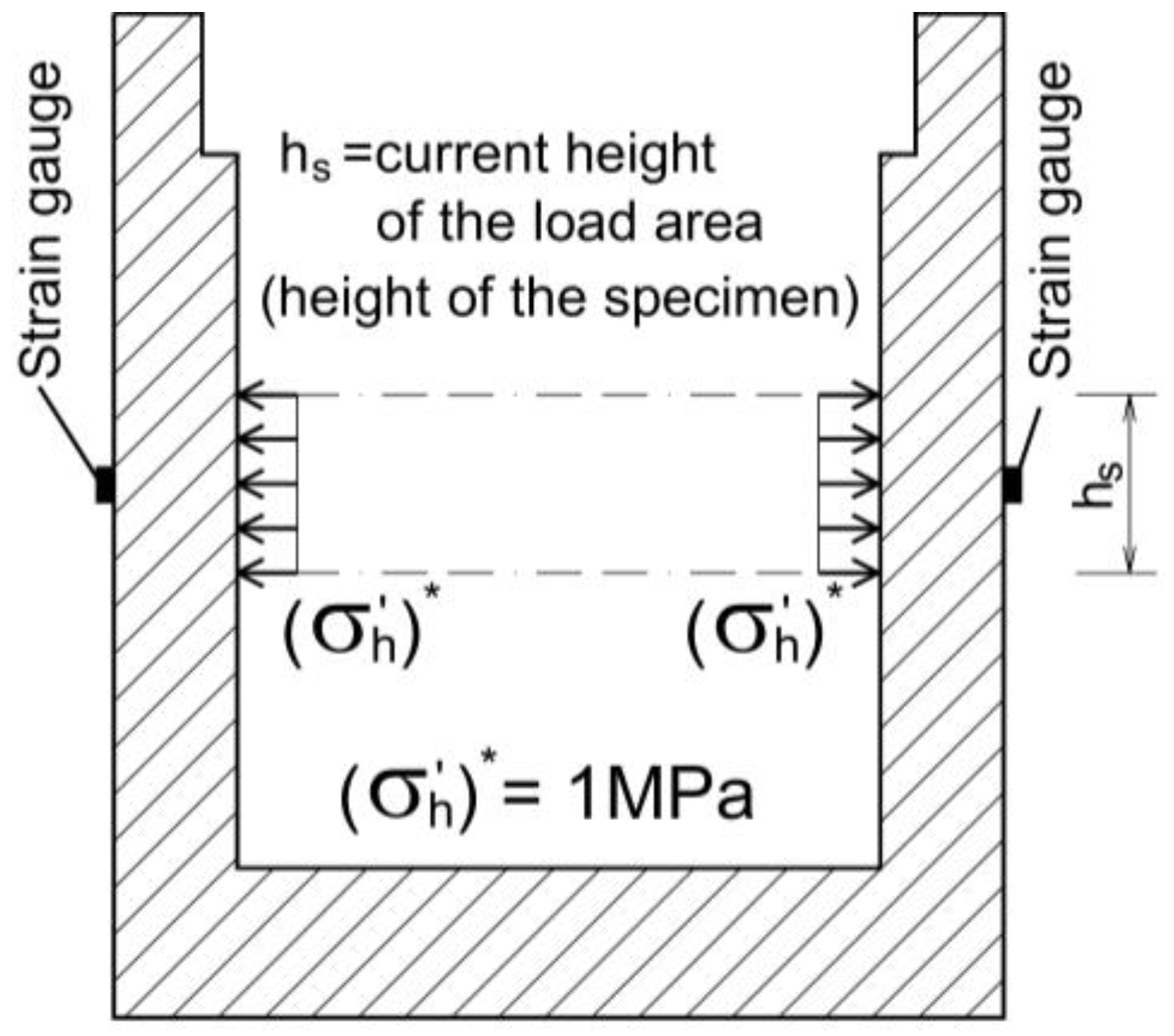 Geosciences 14 00264 g006 Geosciences 14 00264 g006