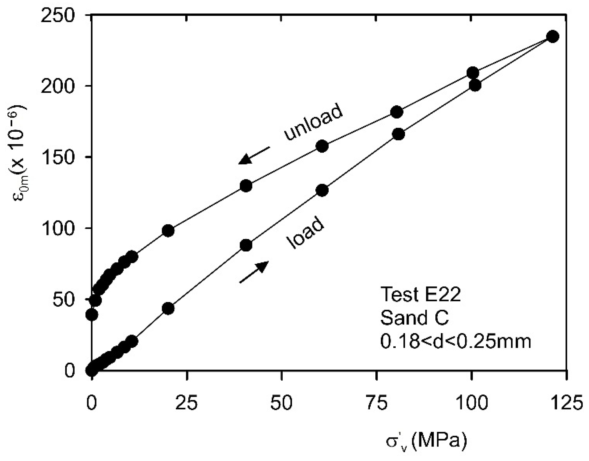 Geosciences 14 00264 g009 Geosciences 14 00264 g009