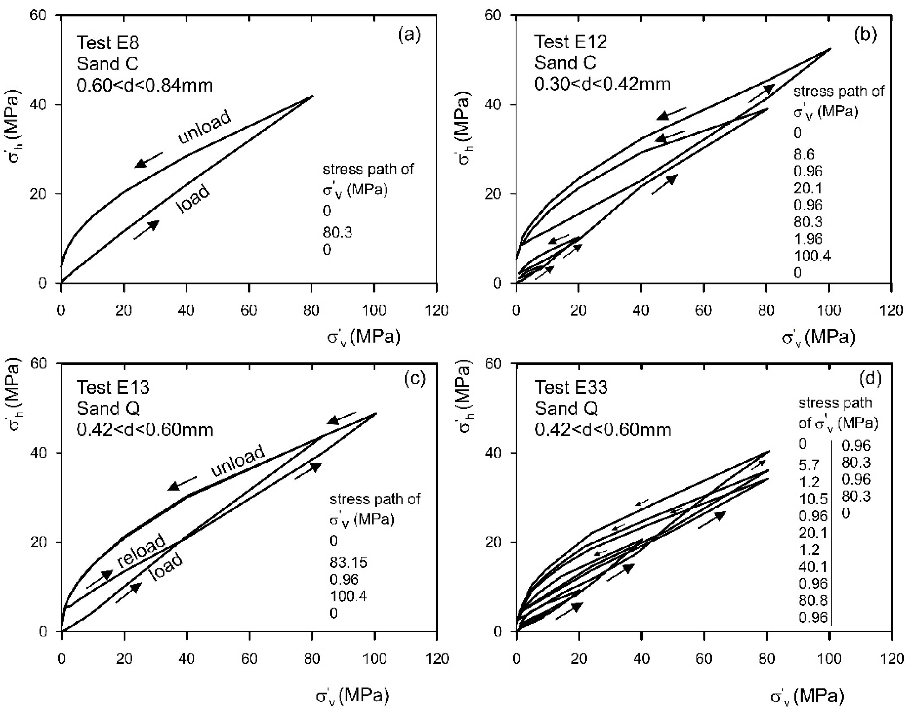 Geosciences 14 00264 g010 Geosciences 14 00264 g010