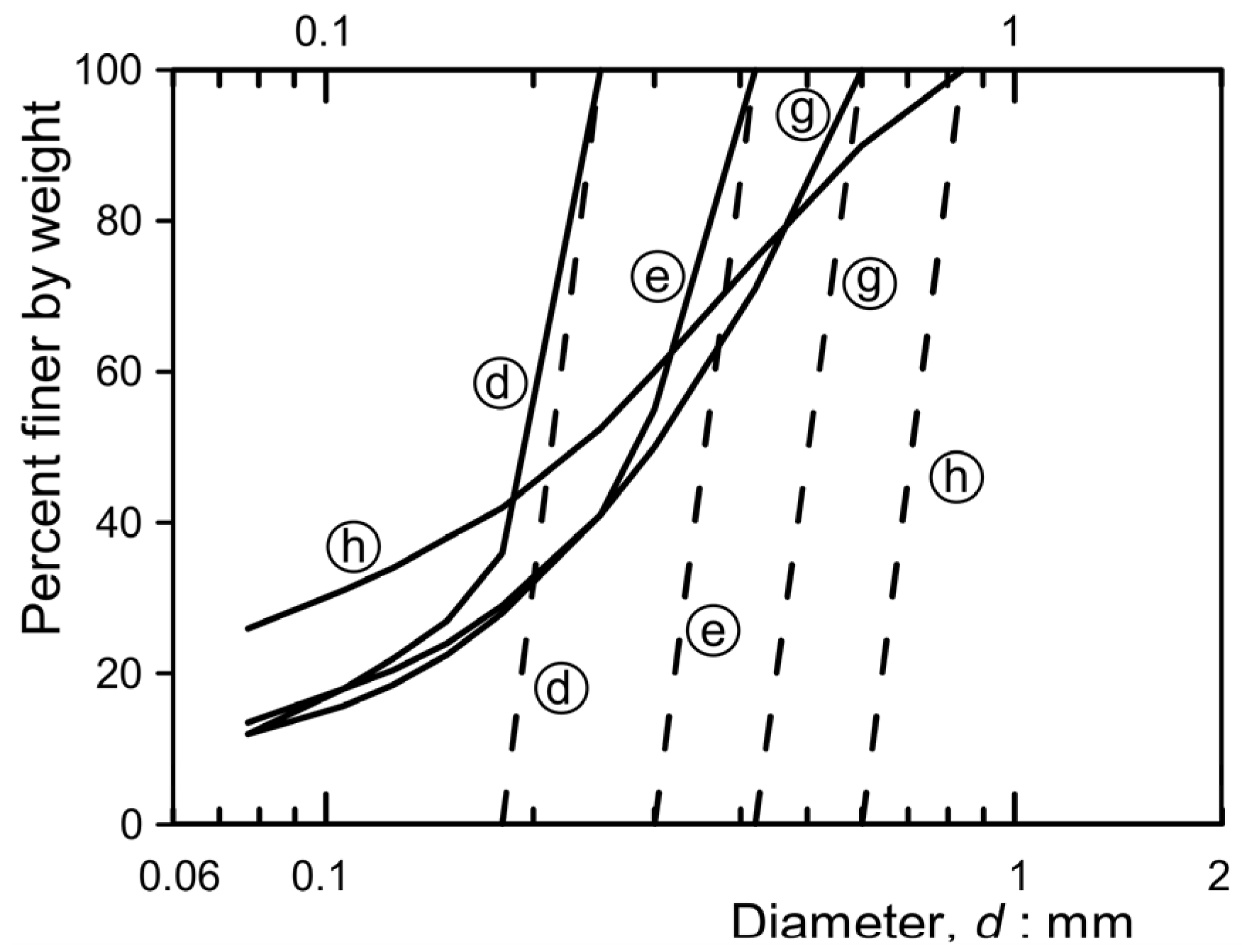 Geosciences 14 00264 g013 Geosciences 14 00264 g013
