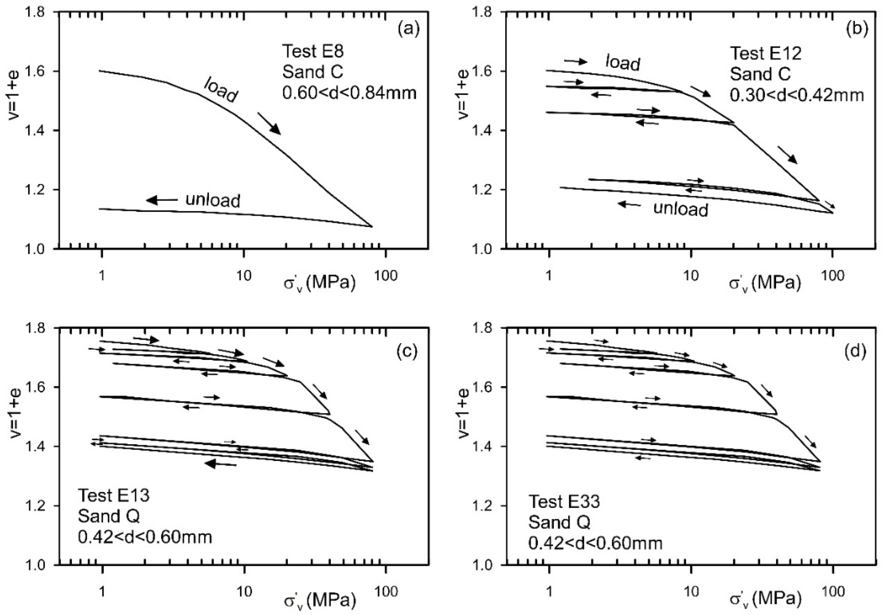 Geosciences 14 00264 g014 Geosciences 14 00264 g014