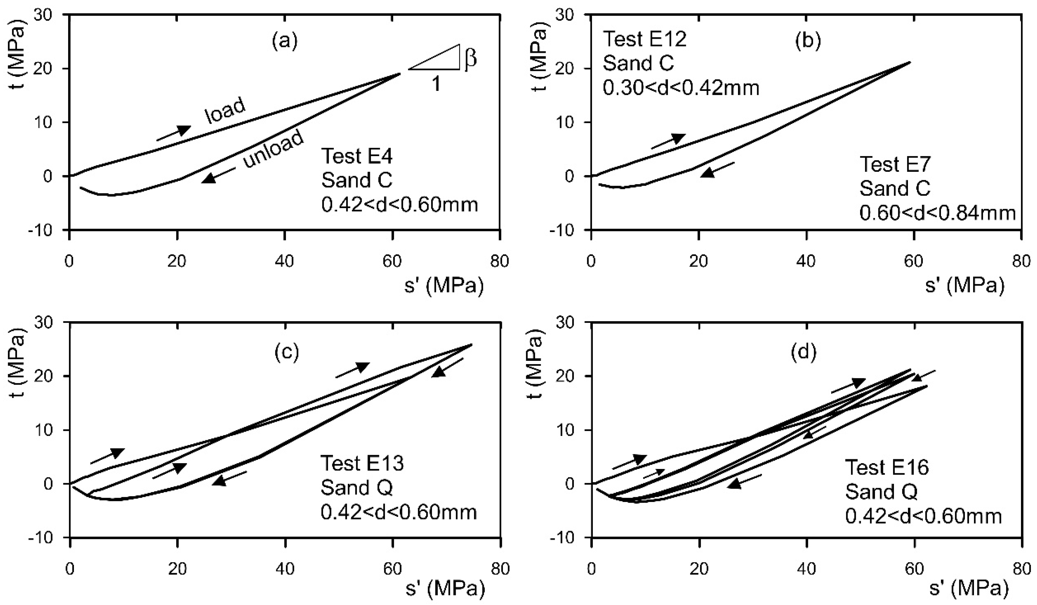 Geosciences 14 00264 g015 Geosciences 14 00264 g015