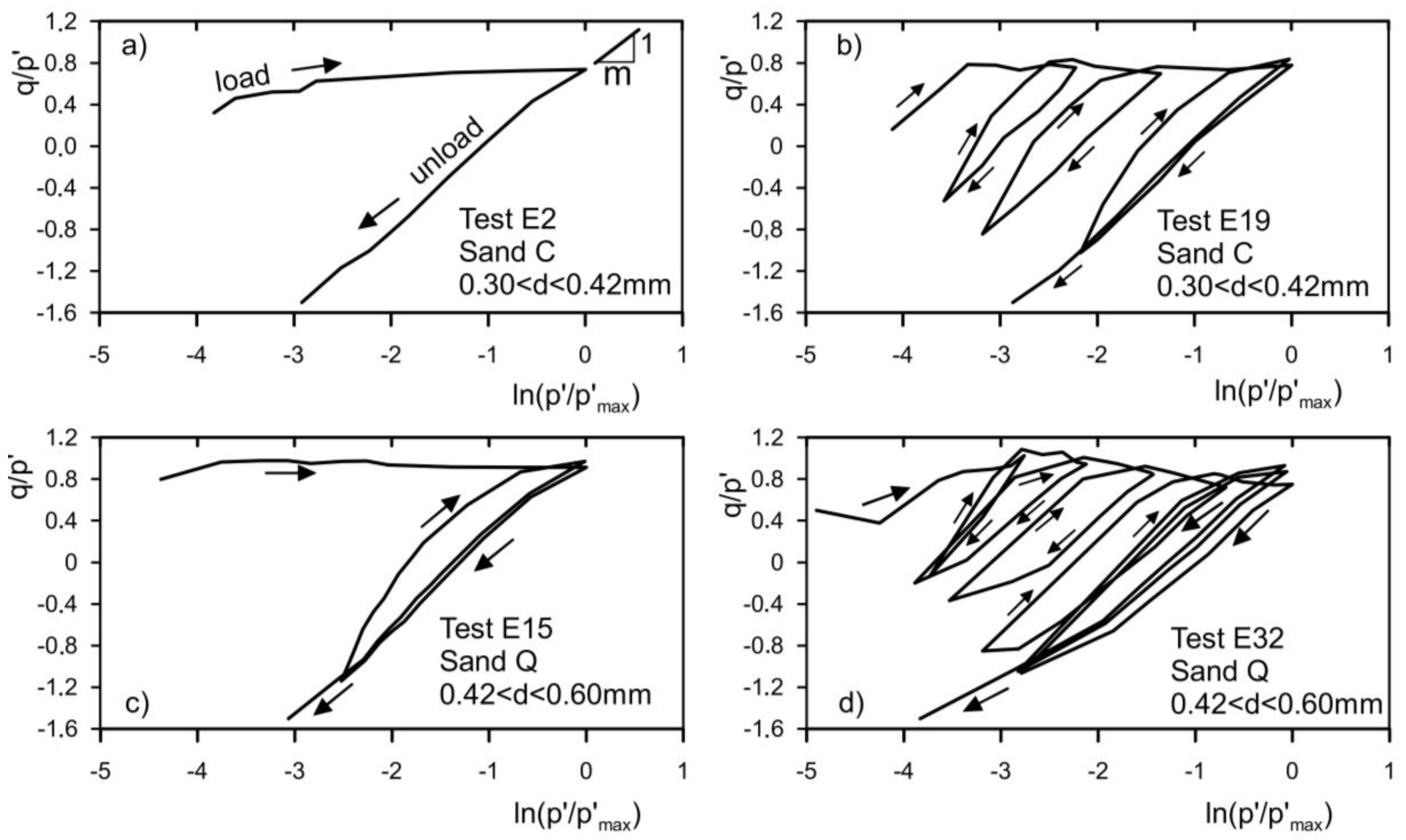 Geosciences 14 00264 g016 Geosciences 14 00264 g016