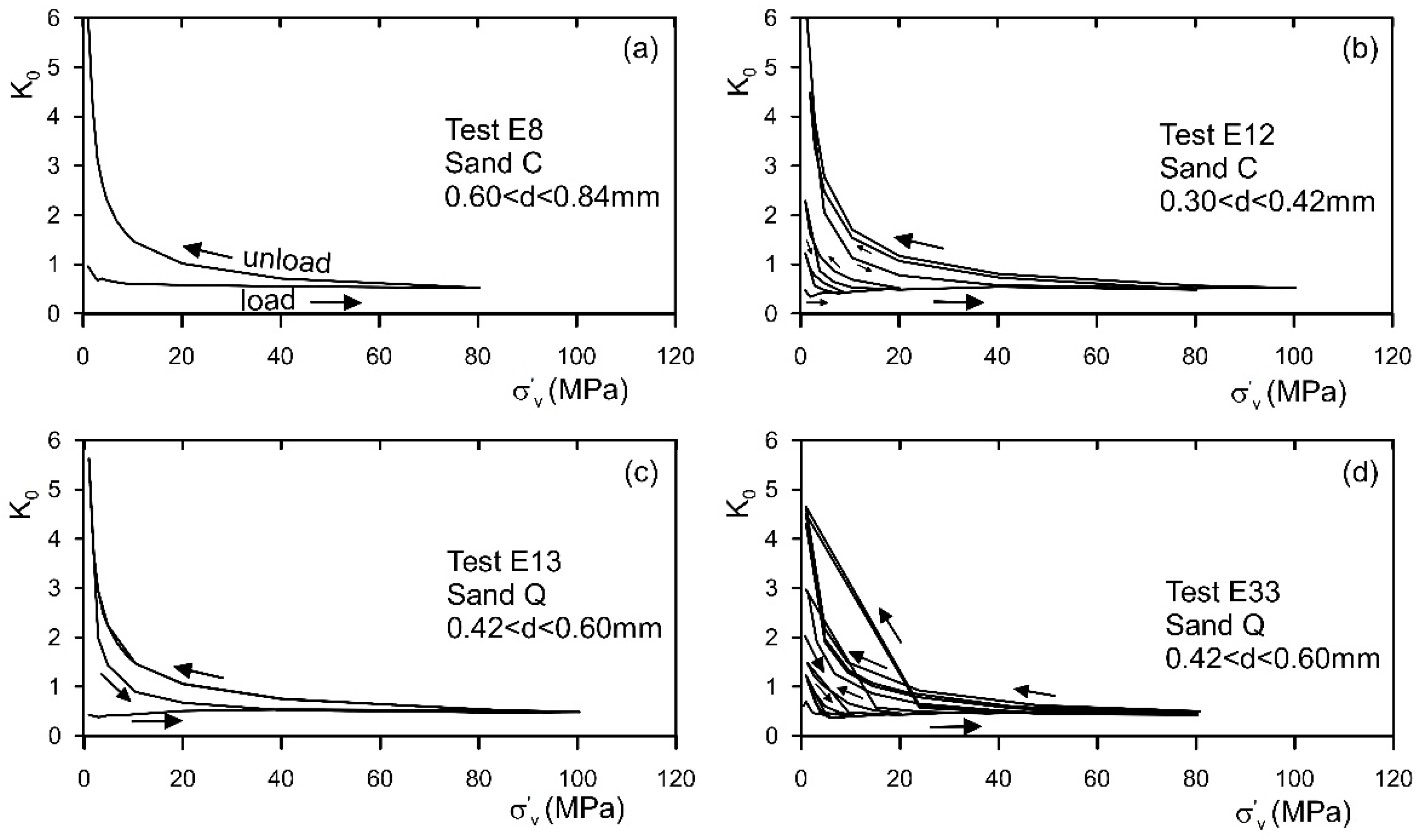 Geosciences 14 00264 g017 Geosciences 14 00264 g017