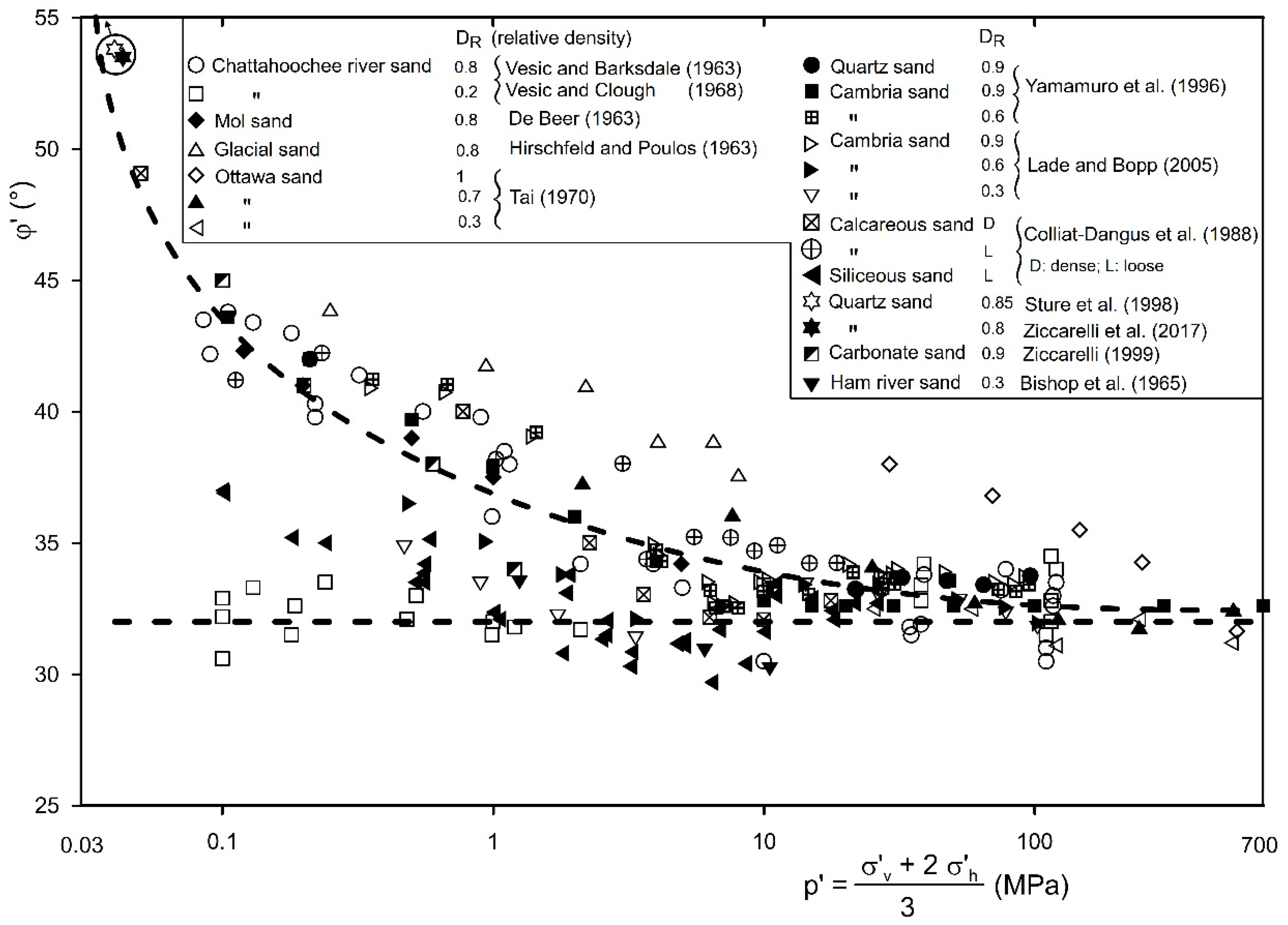 Geosciences 14 00264 g019 Geosciences 14 00264 g019