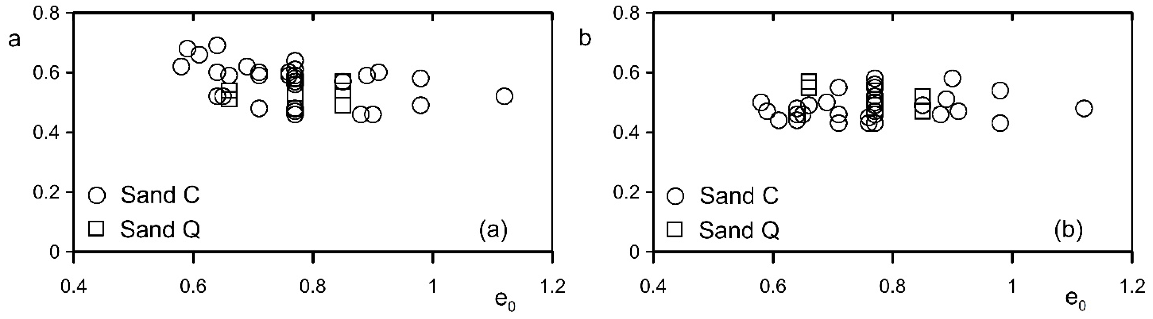 Geosciences 14 00264 g021 Geosciences 14 00264 g021