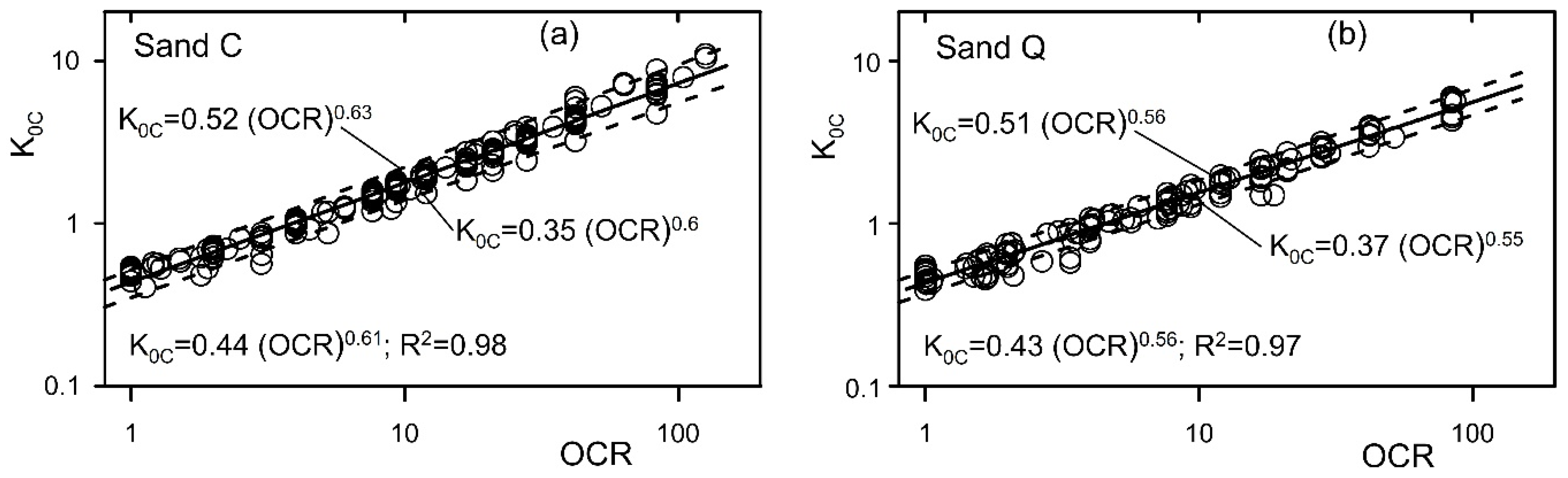Geosciences 14 00264 g022 Geosciences 14 00264 g022