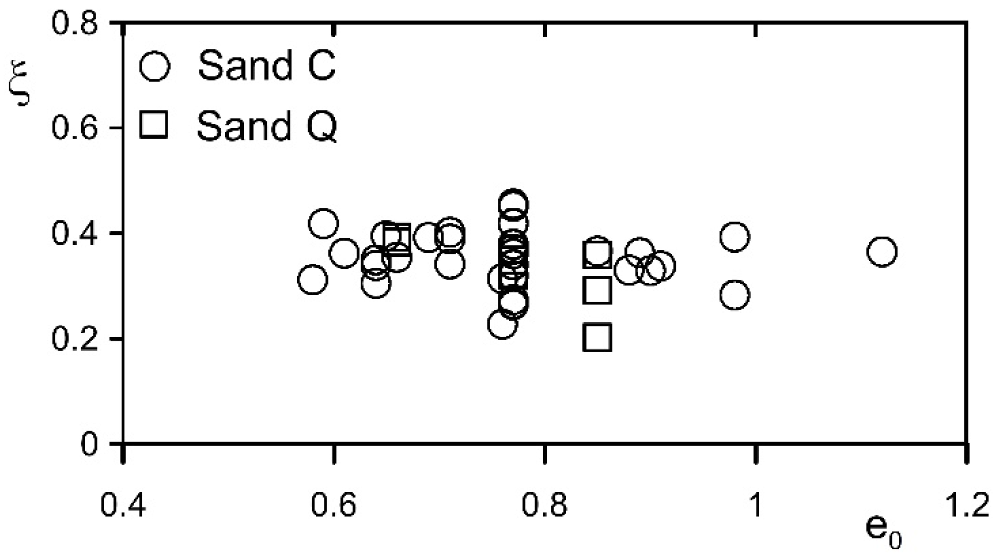 Geosciences 14 00264 g023 Geosciences 14 00264 g023