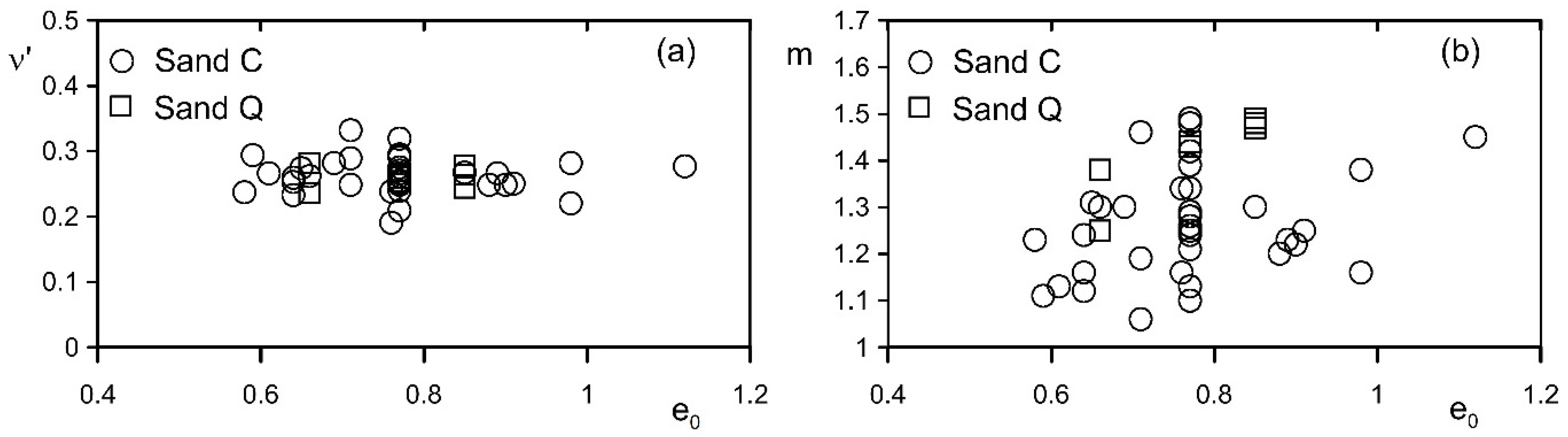 Geosciences 14 00264 g024 Geosciences 14 00264 g024