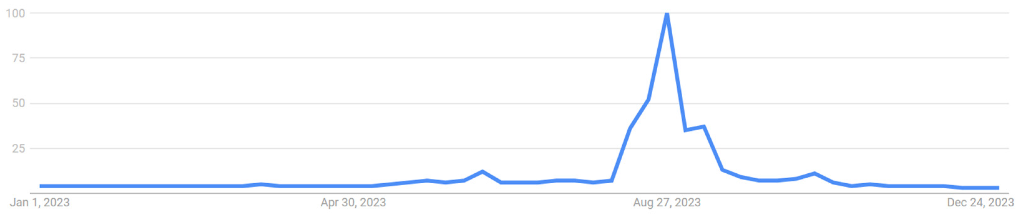 Geosciences 14 00266 g003