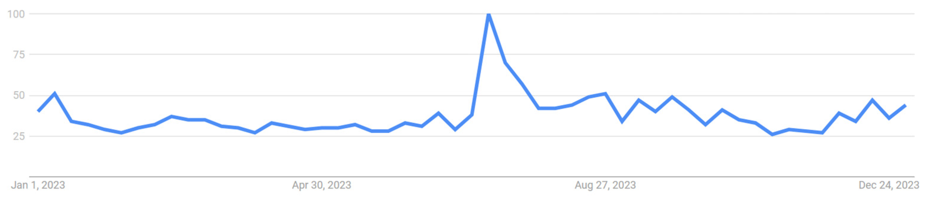 Geosciences 14 00266 g005