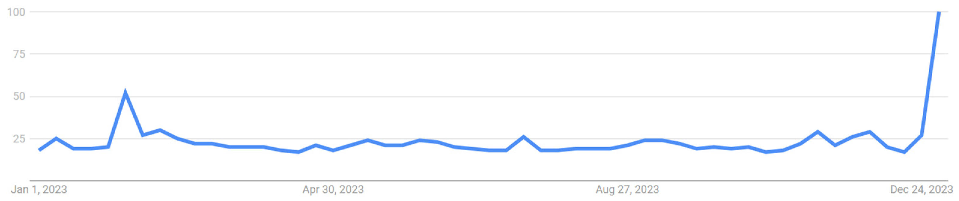 Geosciences 14 00266 g009