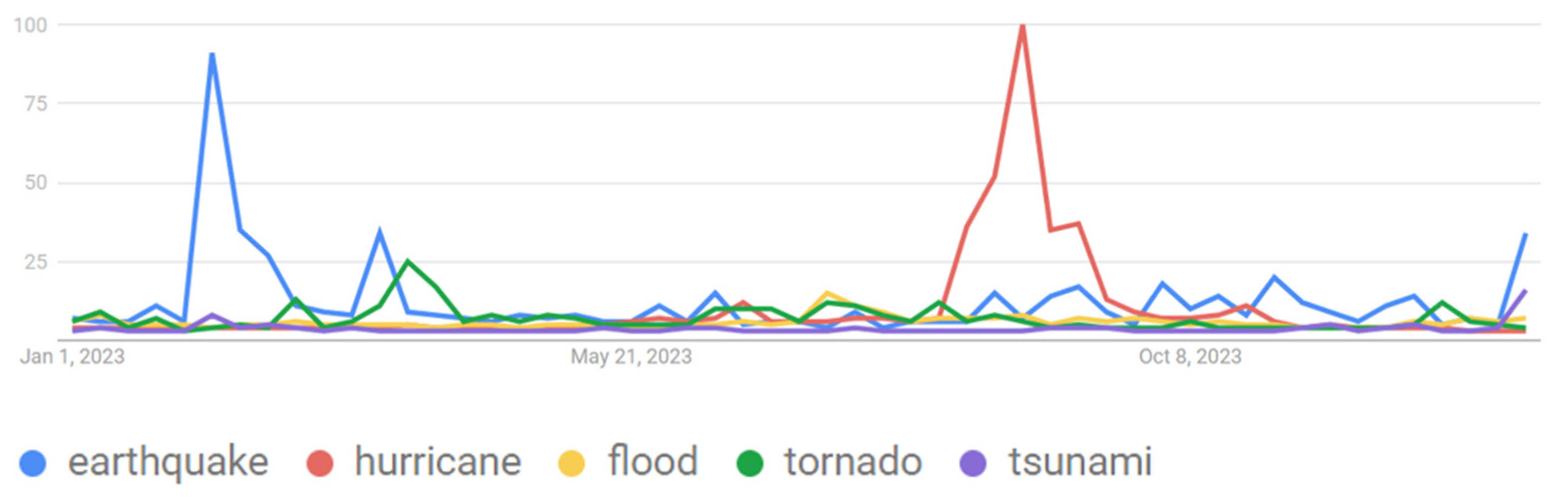 Geosciences 14 00266 g011