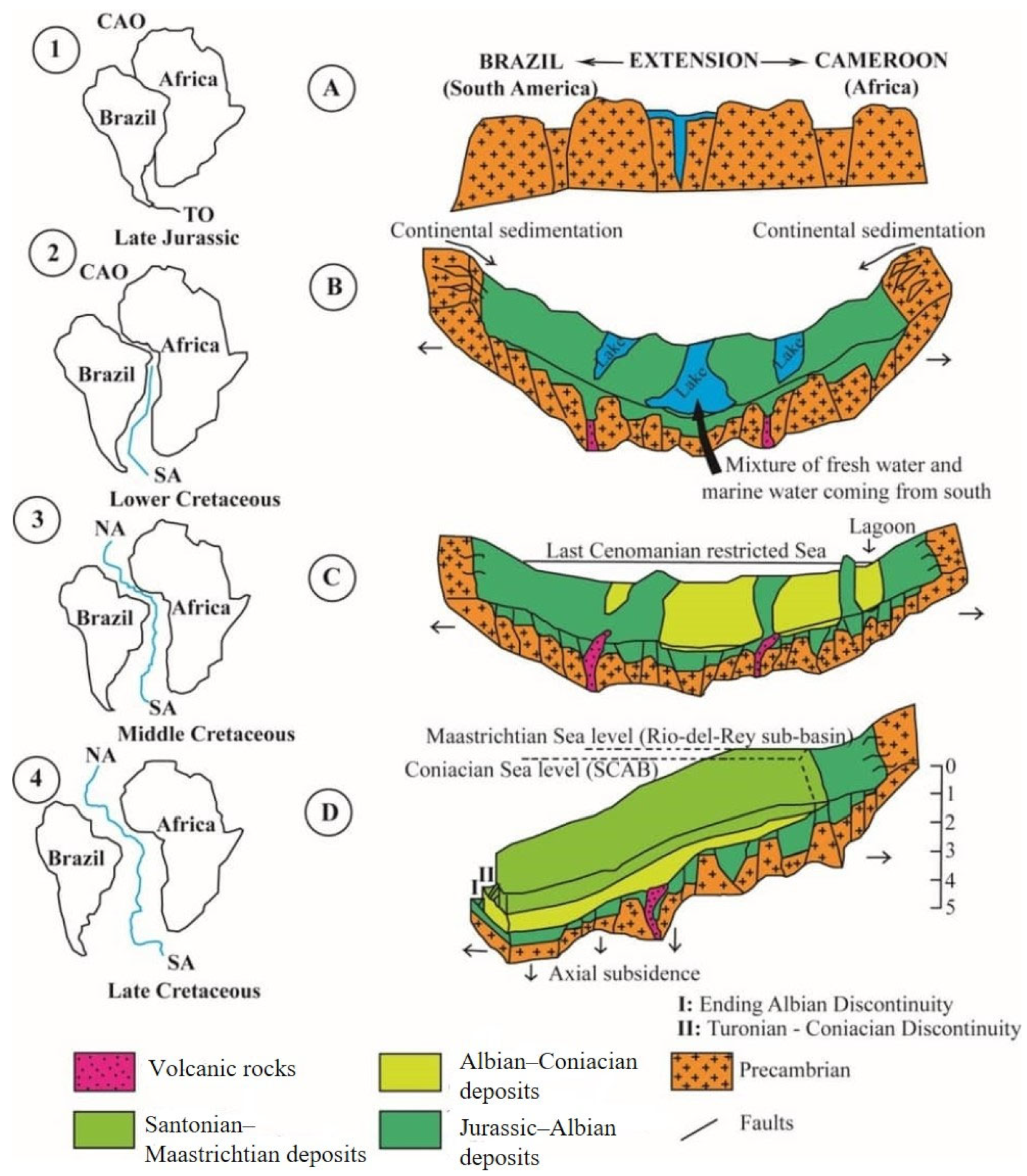 Geosciences 14 00267 g004